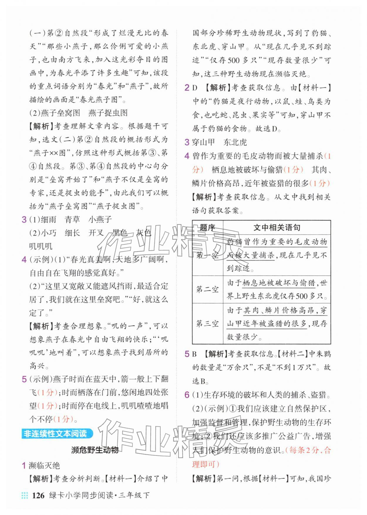 2026年绿卡小学同步阅读三年级语文下册人教版&nbsp;参考答案第4页
