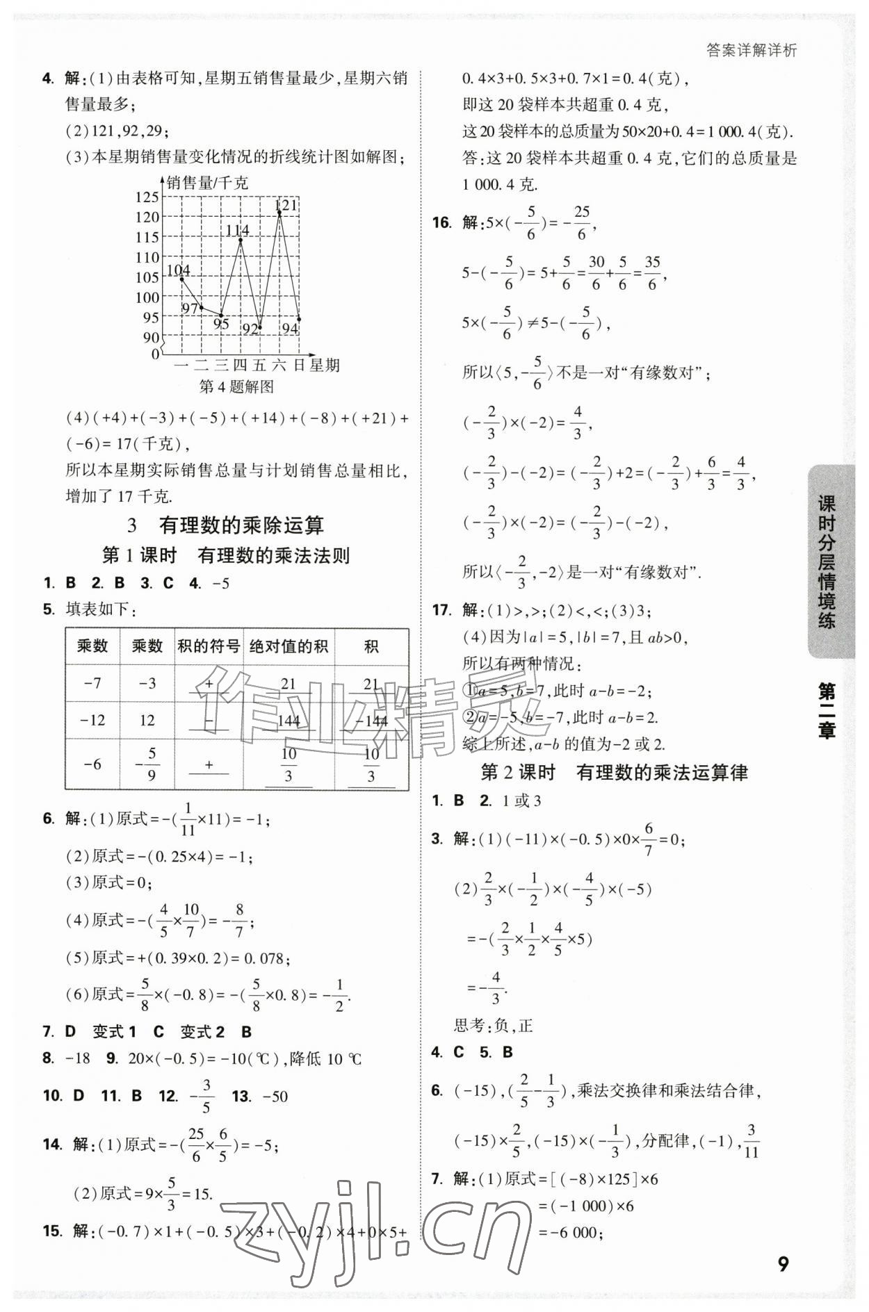 2026年万唯中考情境题七年级数学上册北师大版&nbsp;第9页