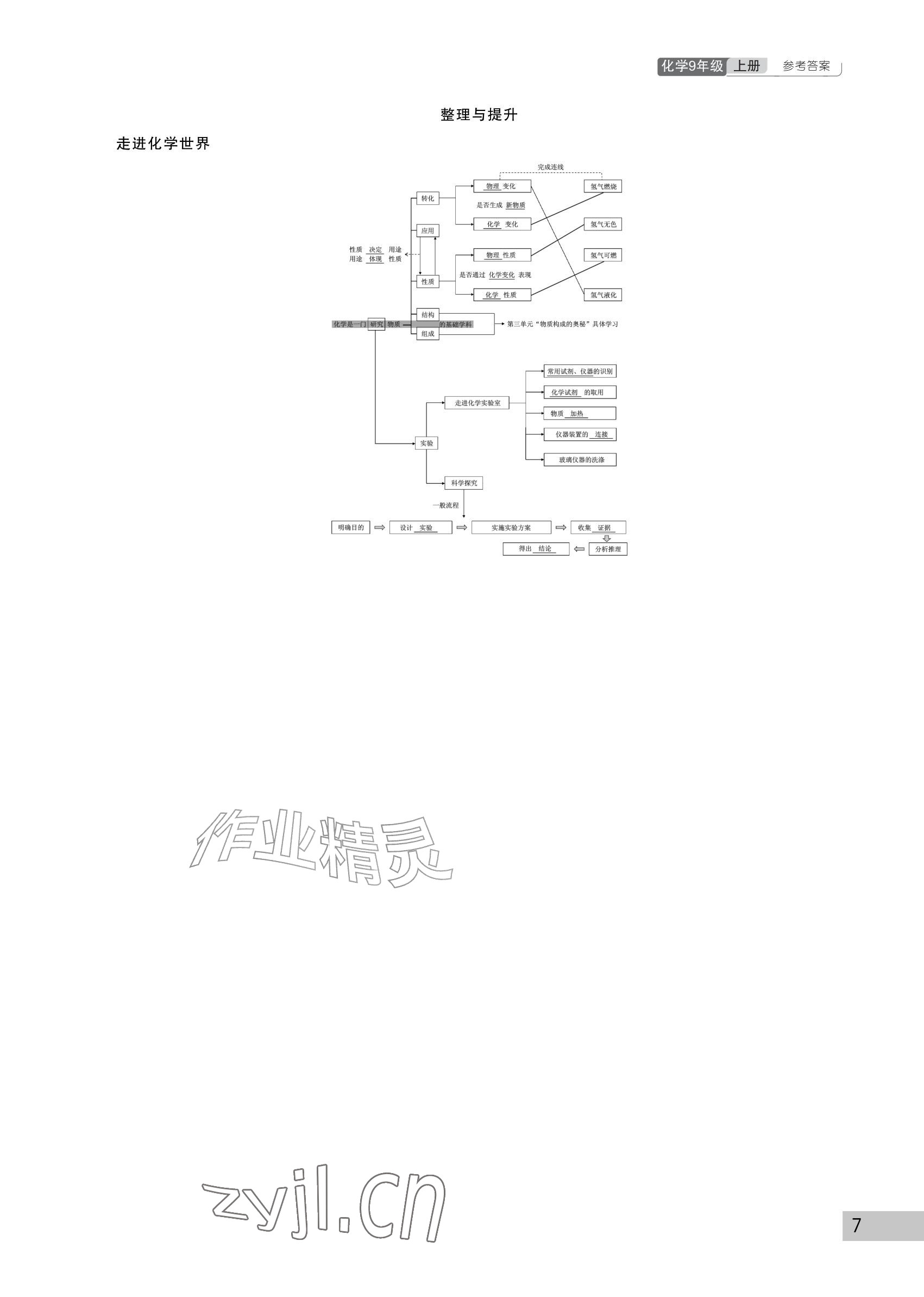2026年课堂作业武汉出版社九年级化学上册人教版&nbsp;参考答案第7页