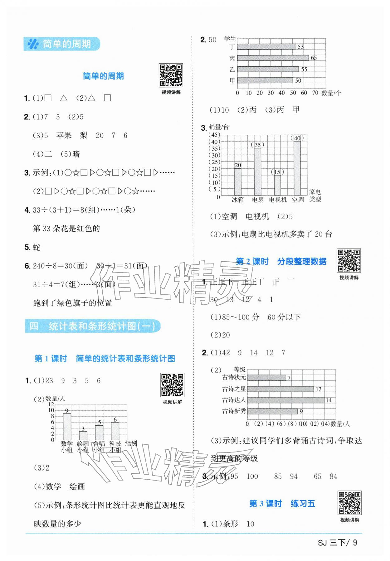 2026年阳光同学课时优化作业三年级数学下册苏教版&nbsp;参考答案第9页