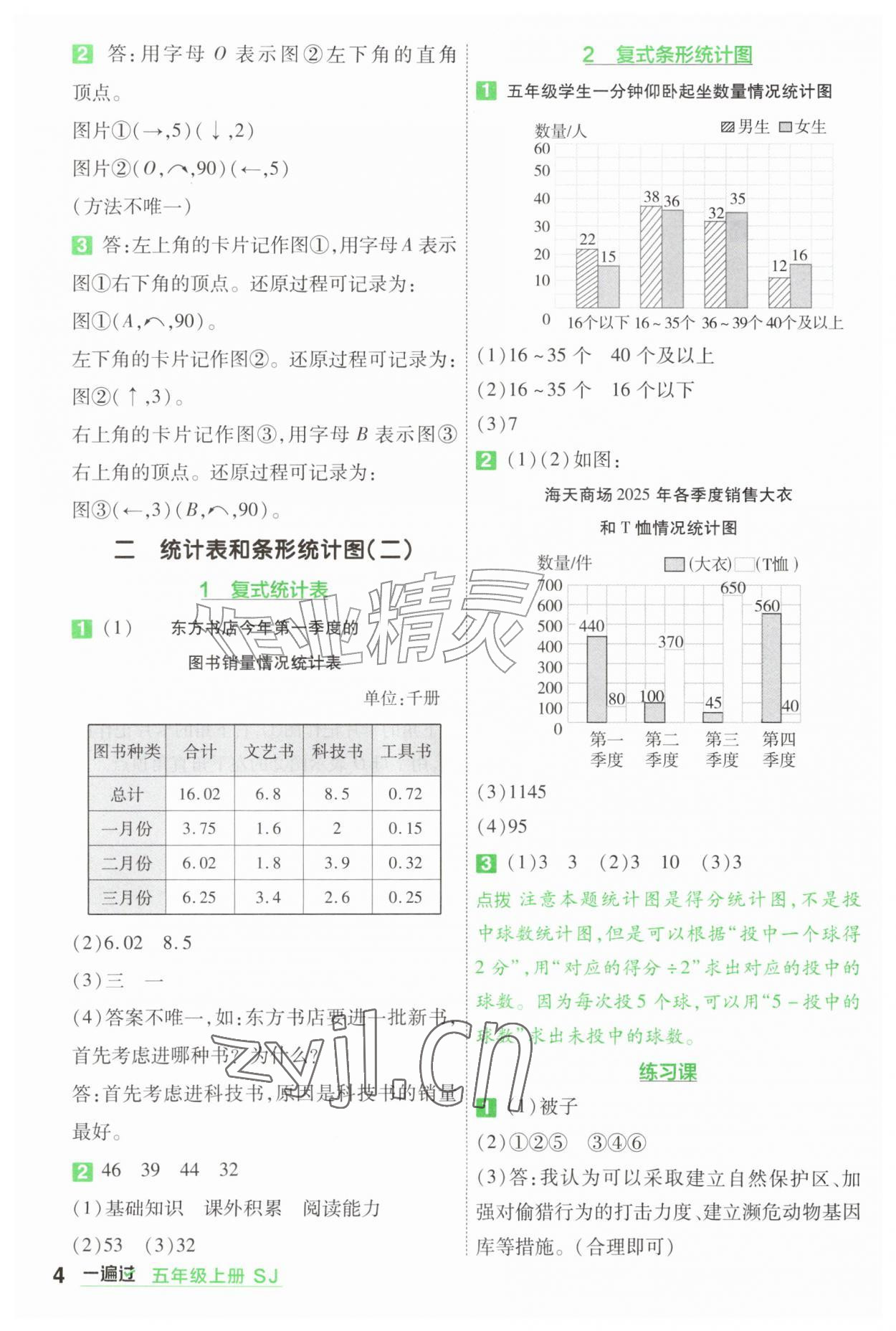 2026年一遍过五年级数学上册苏教版&nbsp;参考答案第4页