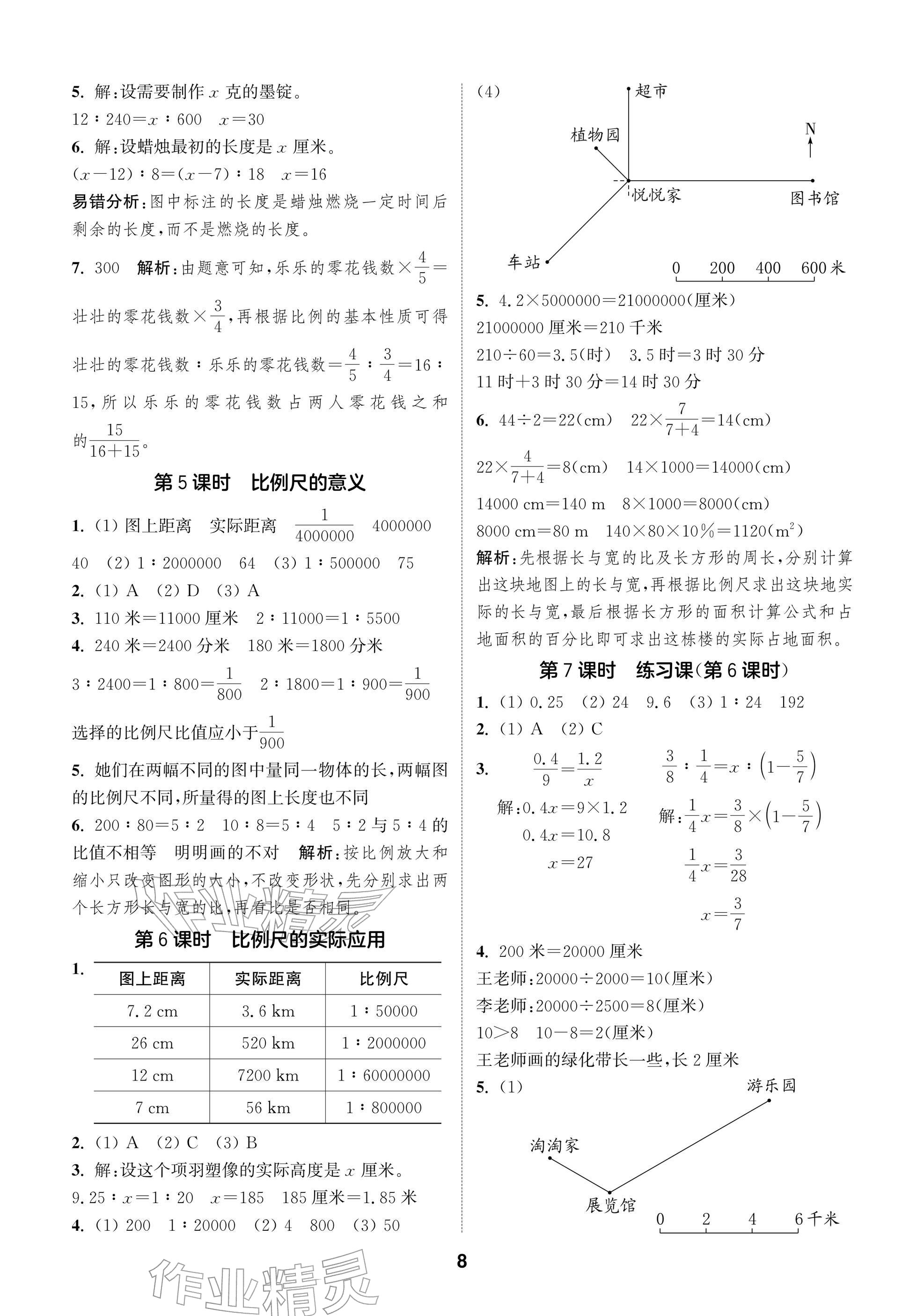 2026年通城学典阅读与闯关六年级数学下册苏教版&nbsp;参考答案第8页