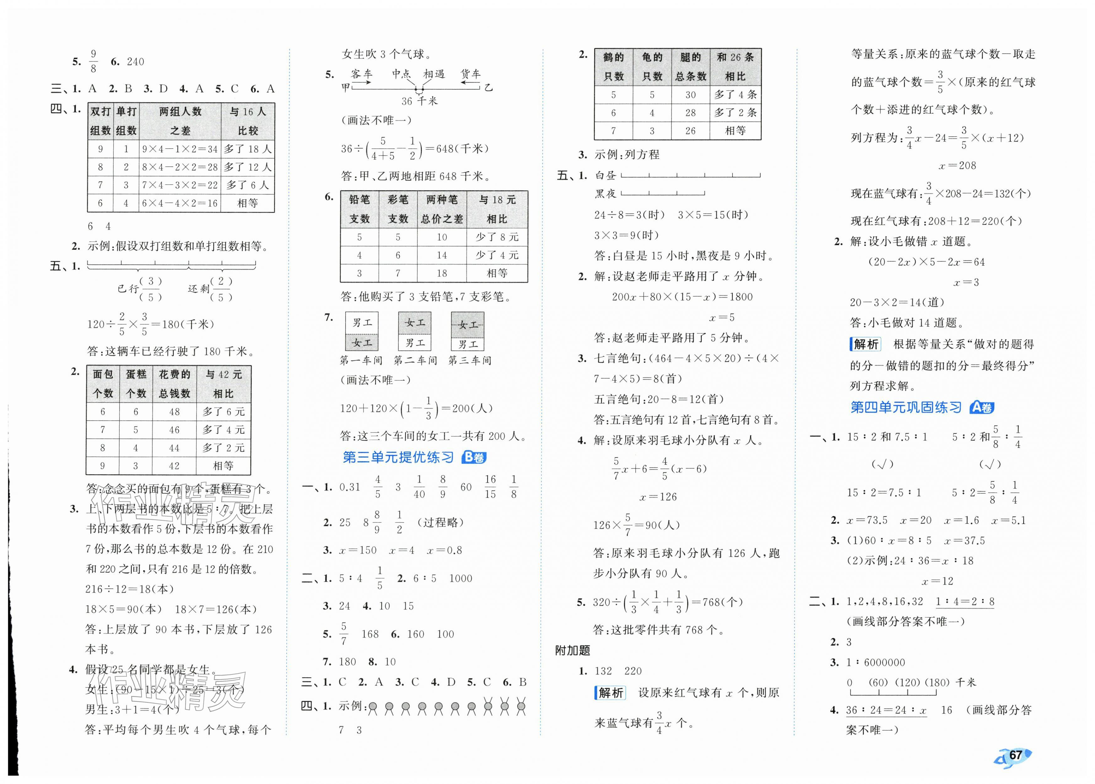 2026年53全优卷六年级数学下册苏教版&nbsp;第3页