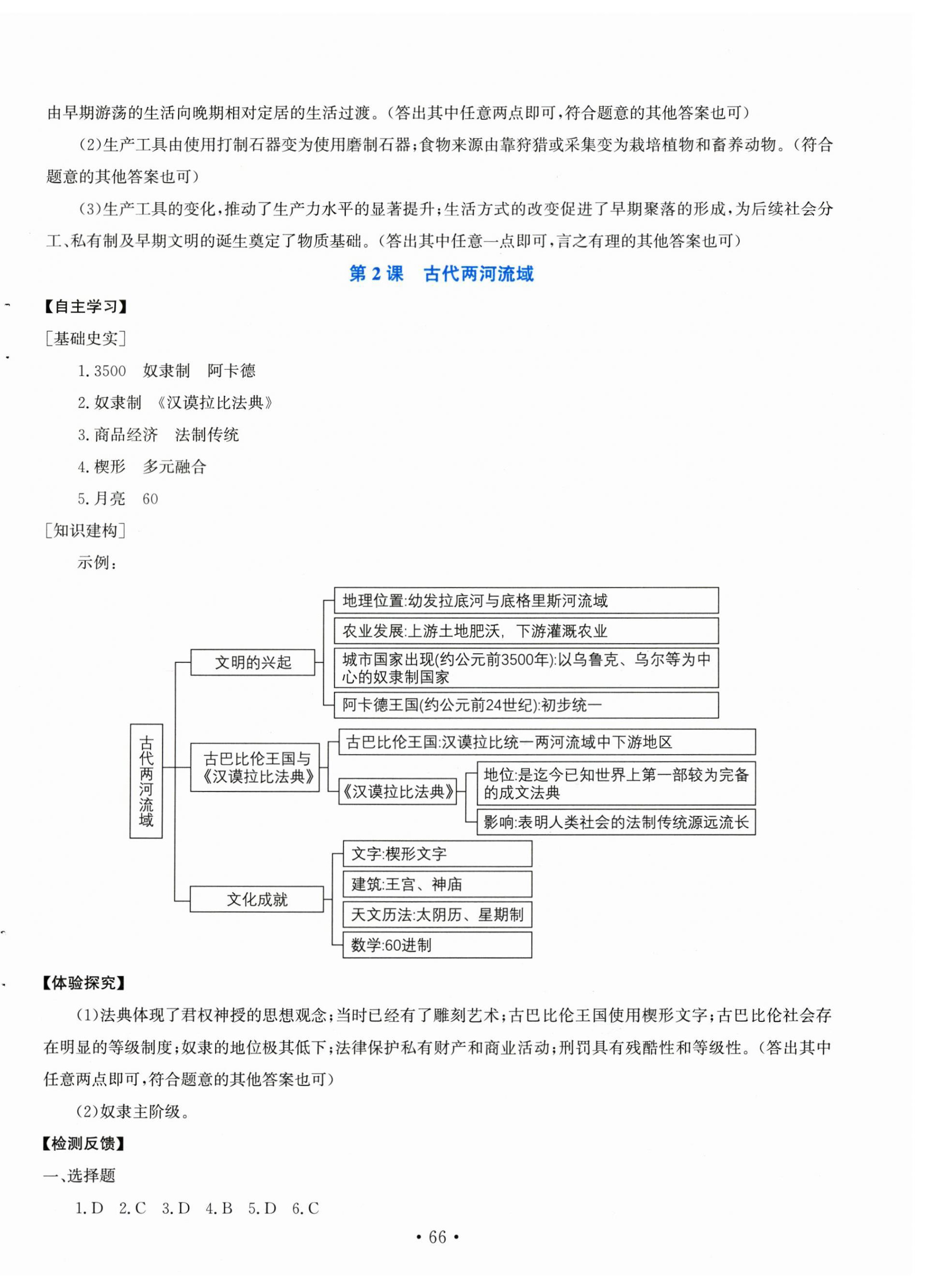 2026年新课程实践与探究丛书九年级历史上册人教版河南专版&nbsp;第2页