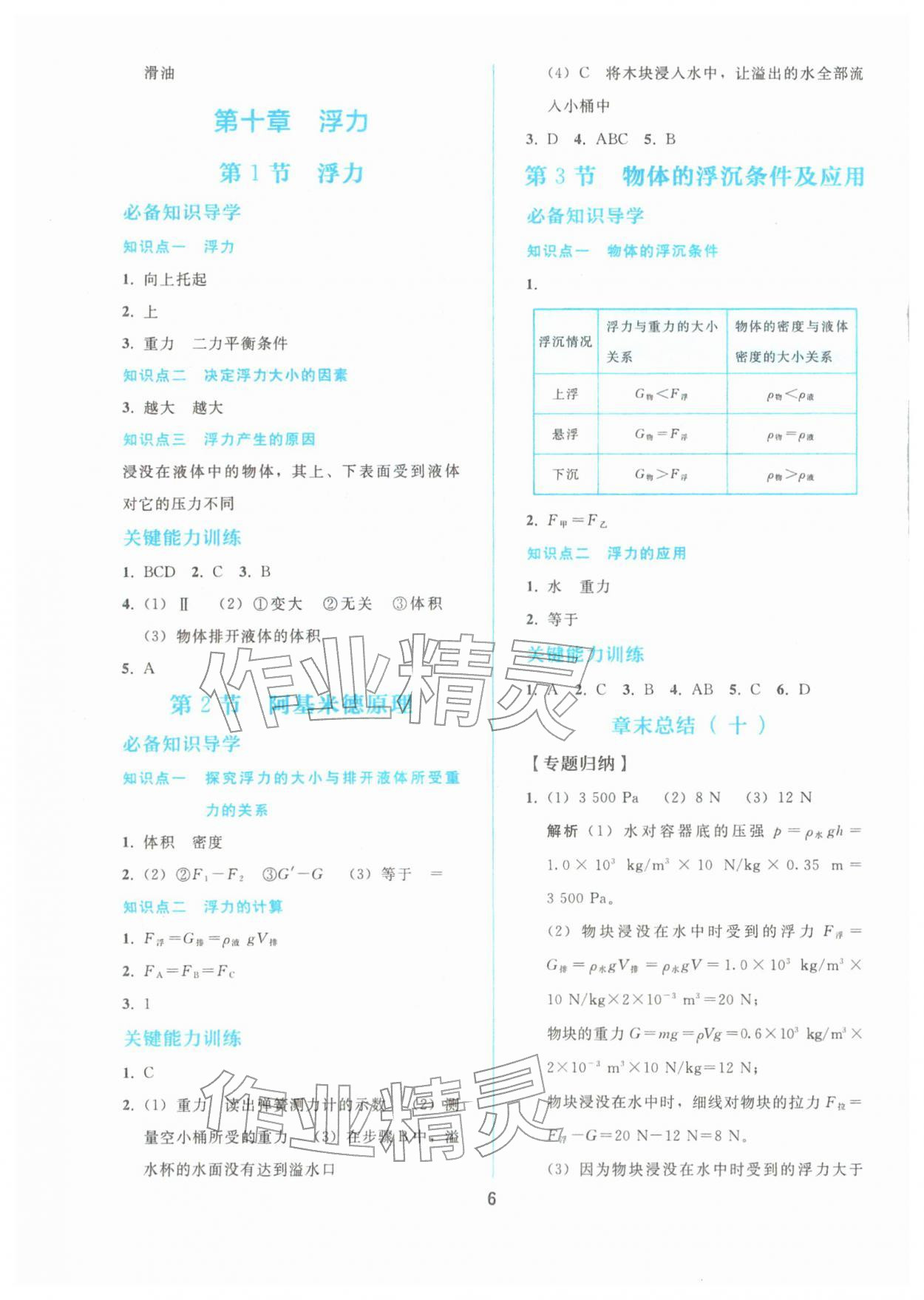 2026年同步轻松练习八年级物理下册人教版&nbsp;参考答案第5页