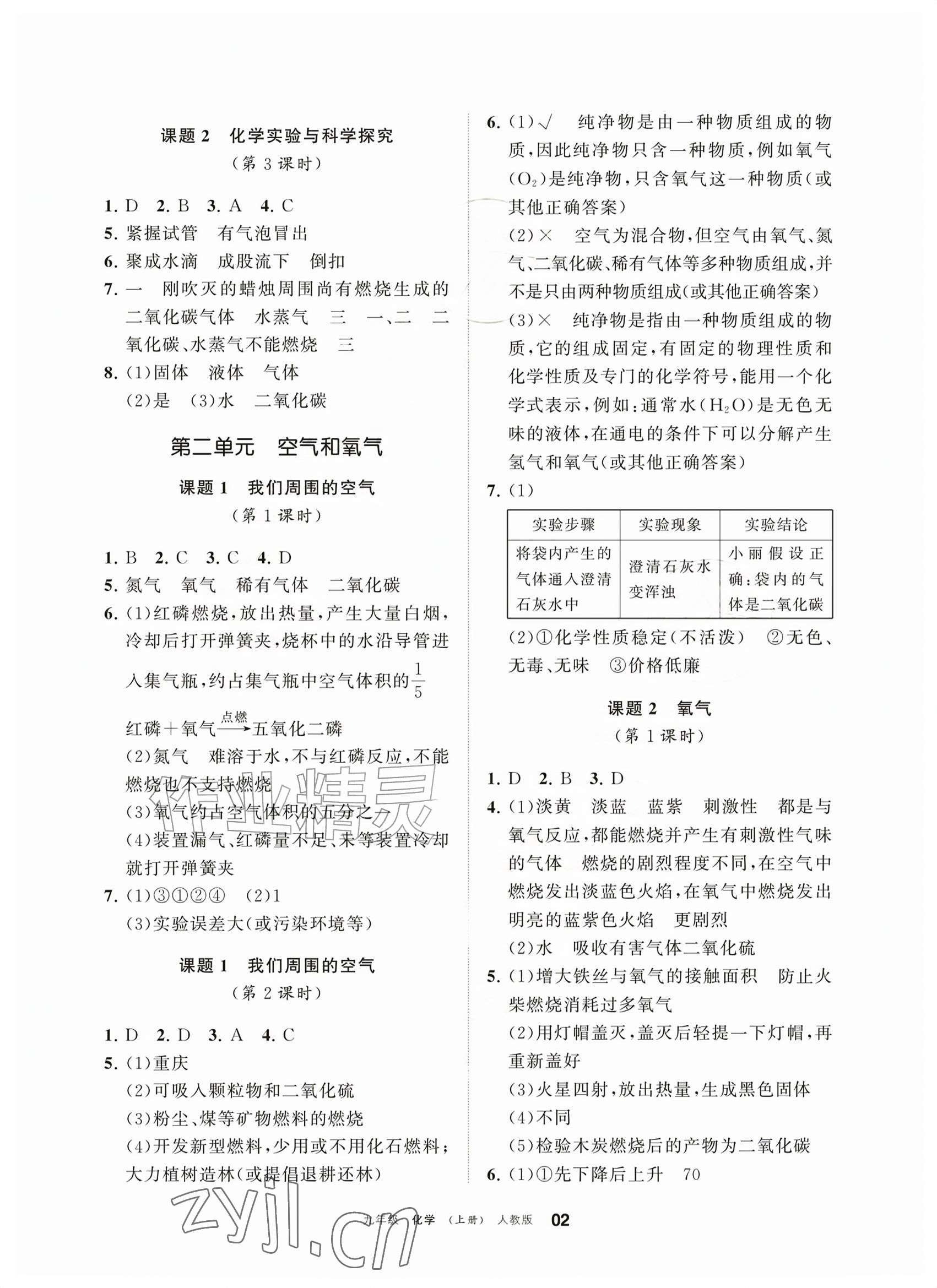 2026年学习之友九年级化学上册人教版&nbsp;参考答案第2页