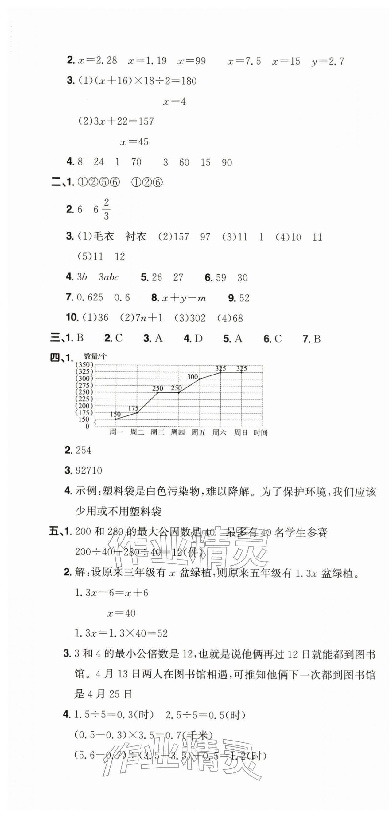 2026年阳光同学提优新卷五年级数学下册苏教版&nbsp;第10页