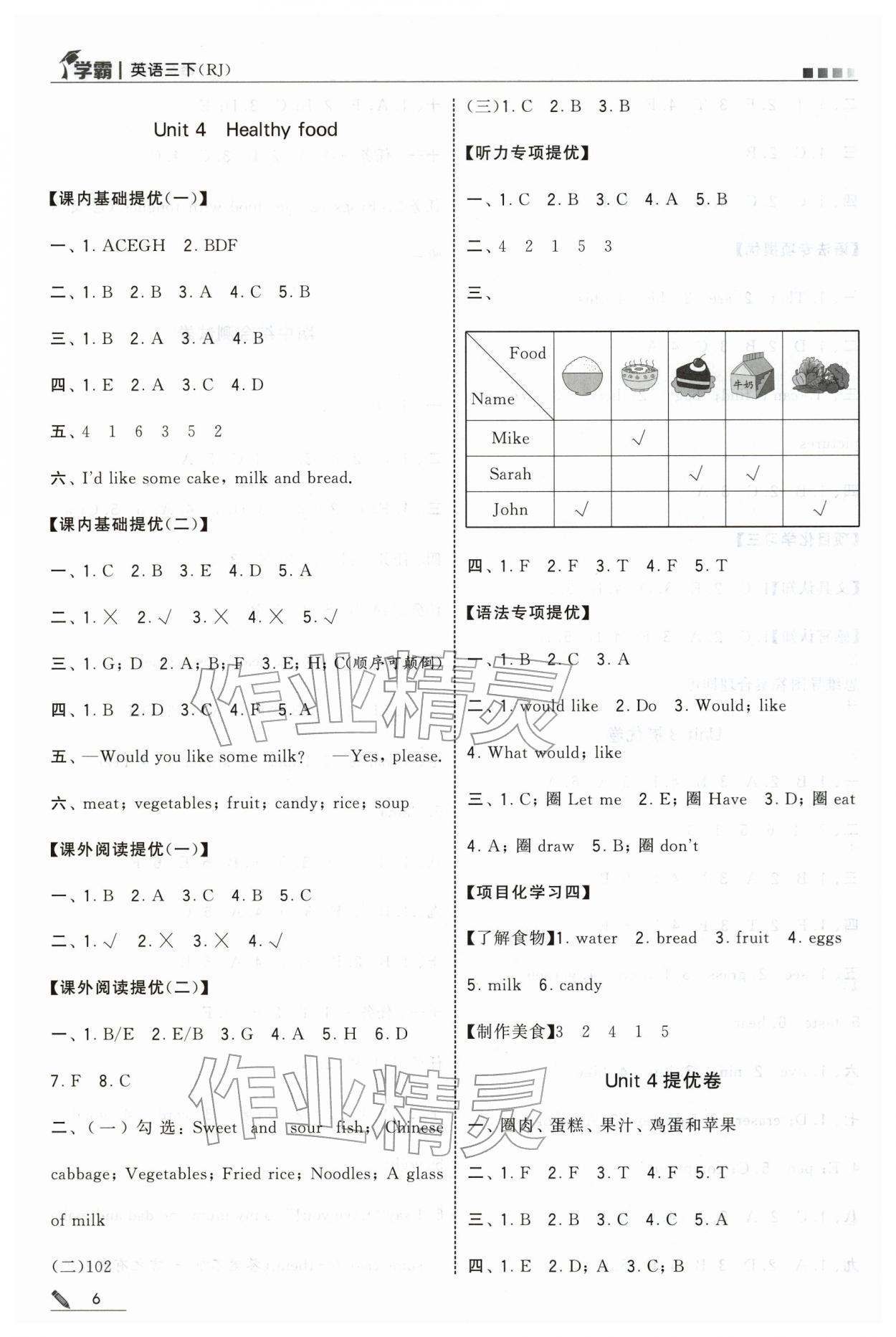 2026年学霸三年级英语下册人教版&nbsp;第6页