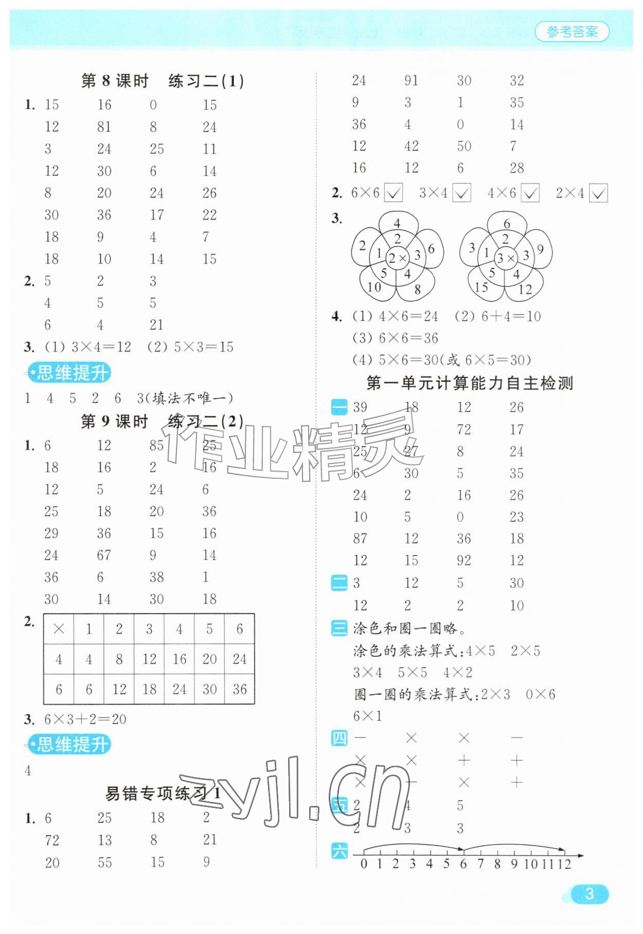 2026年亮点给力计算天天练二年级数学上册苏教版&nbsp;第3页