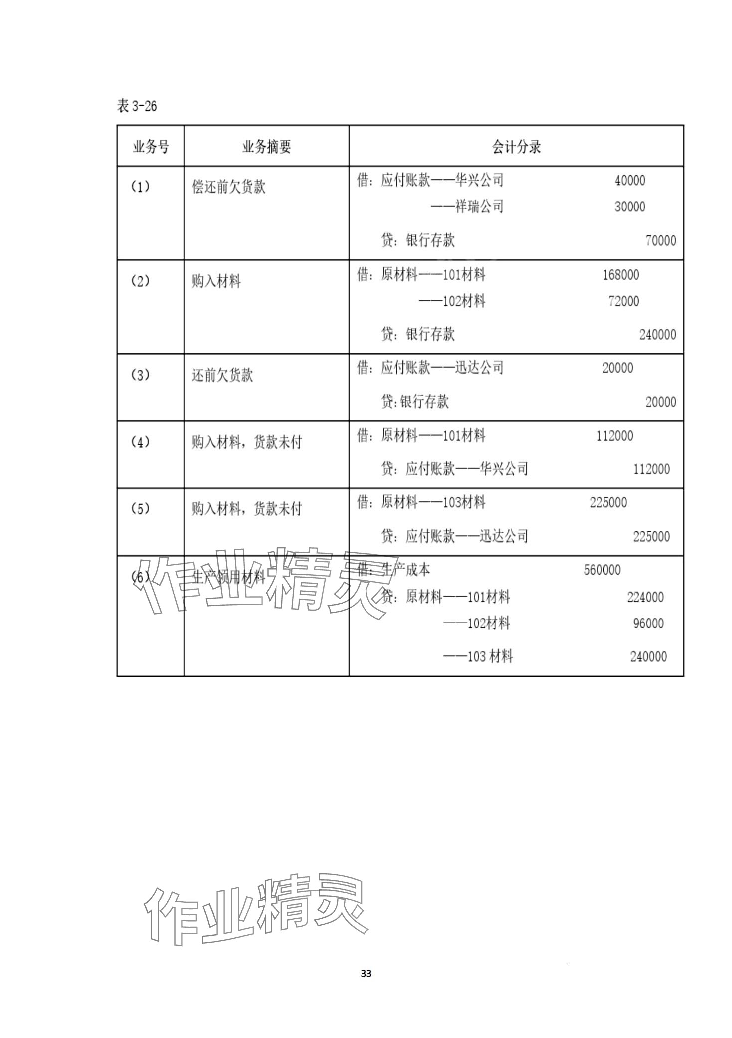 2024年基础会计习题集第六版&nbsp;第33页