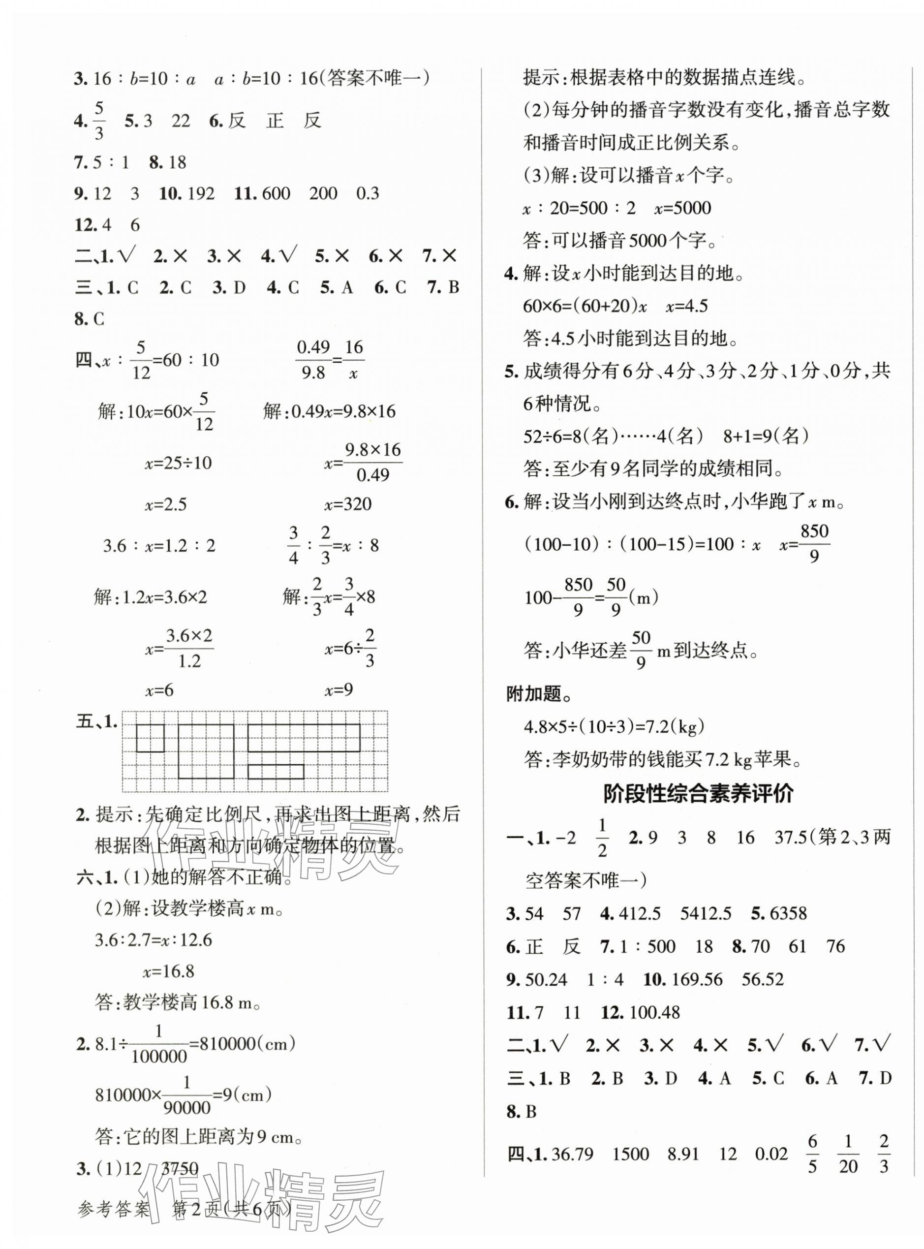 2026年绿卡小学提优特训卷六年级数学下册人教版&nbsp;第3页
