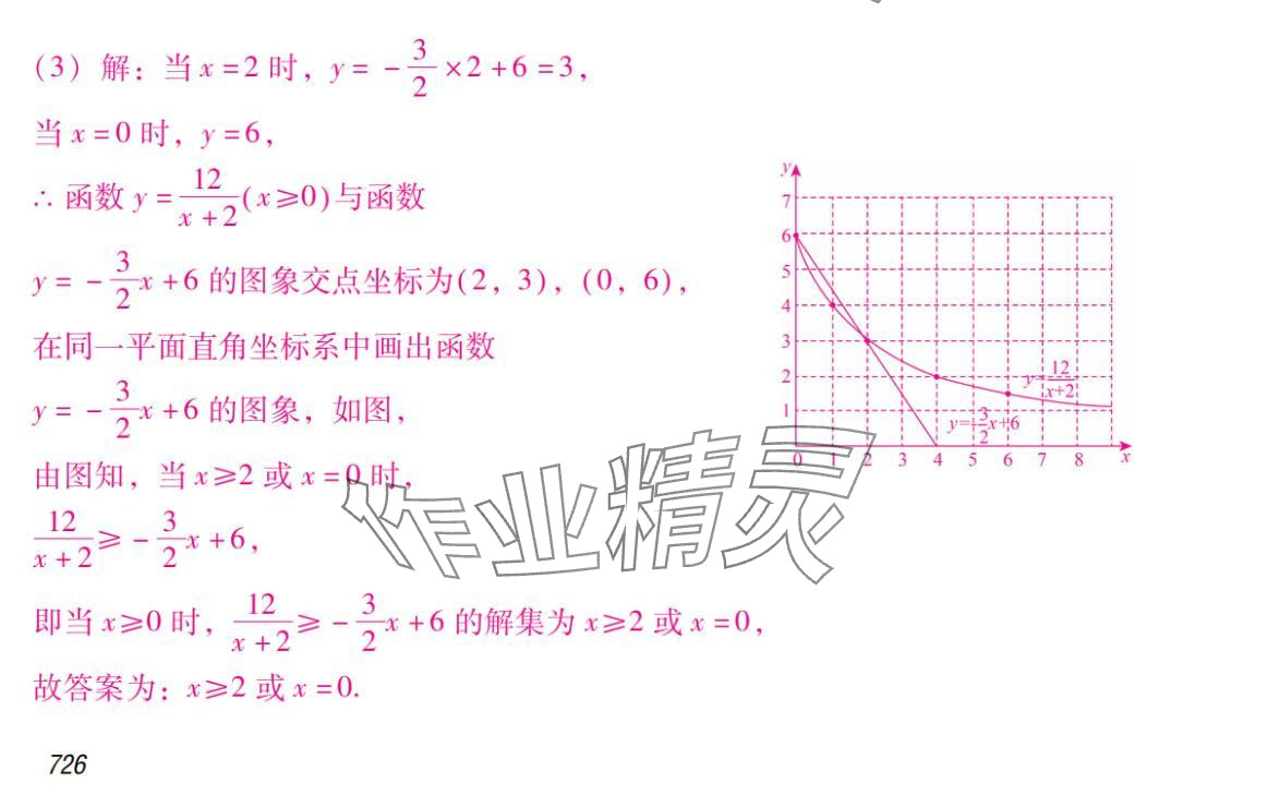 2024年激智数学中考&nbsp;参考答案第6页