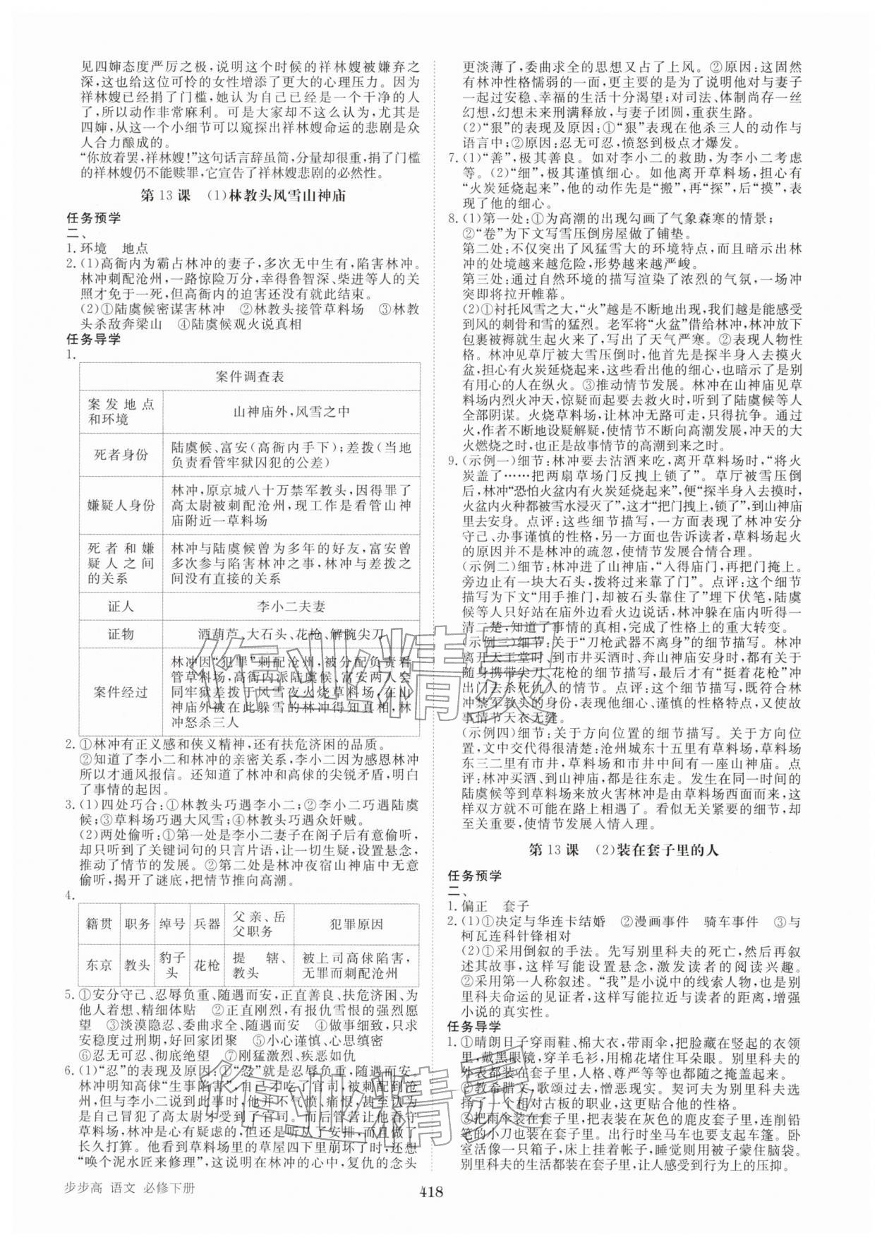 2026年步步高学习笔记高中语文必修下册&nbsp;参考答案第15页
