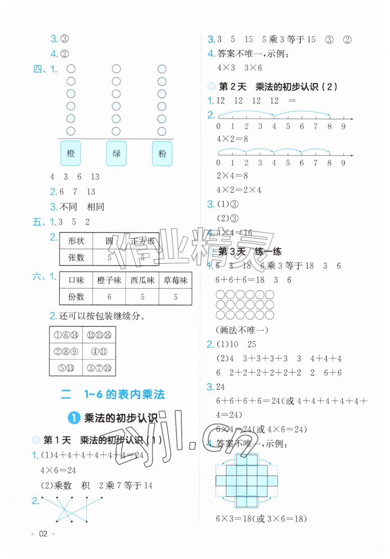 2026年一本课后小练习二年级数学上册人教版&nbsp;第2页