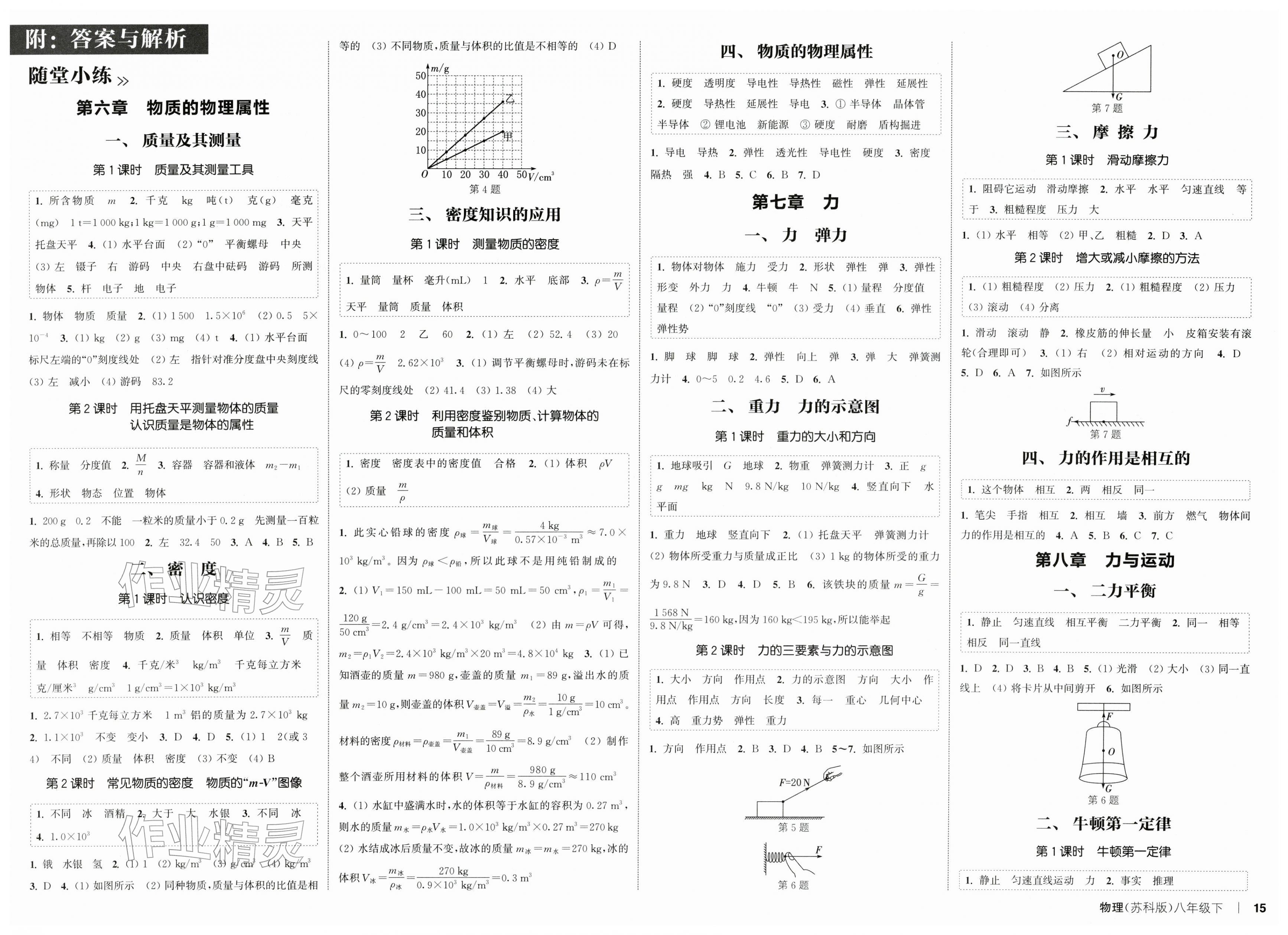 2026年通城学典课时作业本八年级物理下册苏科版陕西专版&nbsp;第1页