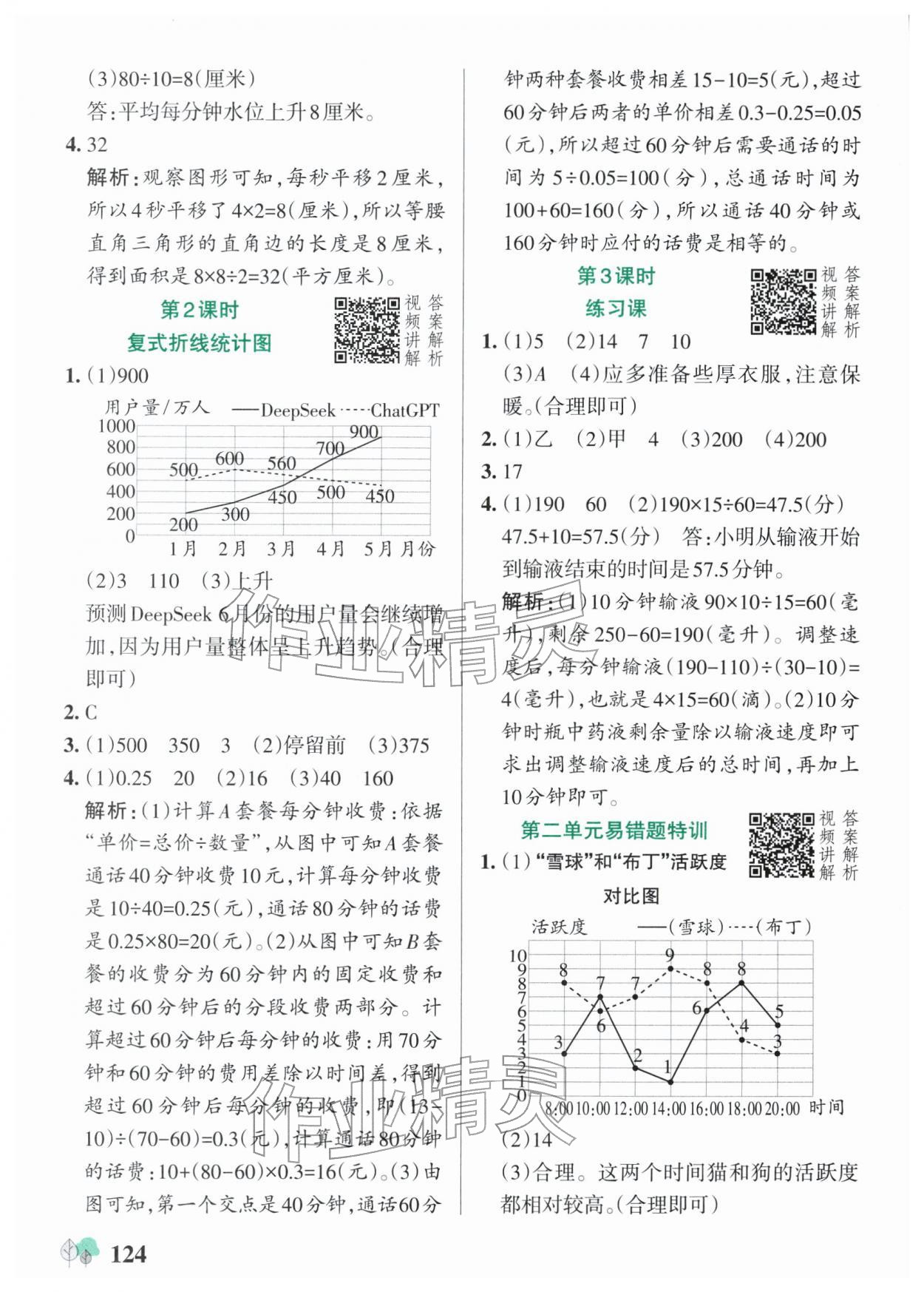 2026年绿卡提优特训五年级数学下册苏教版江苏专版&nbsp;参考答案第8页