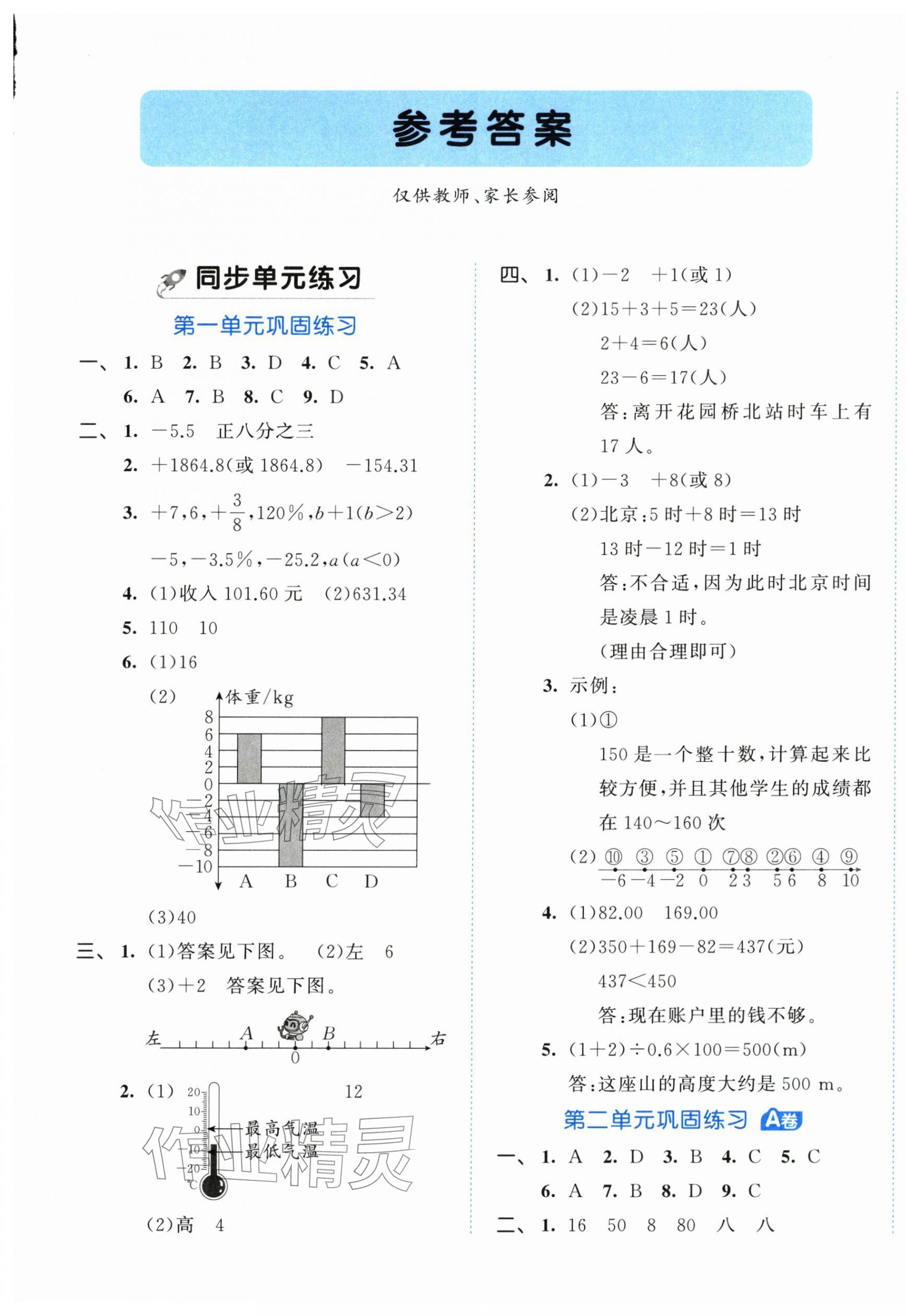 2026年53全优卷六年级数学下册人教版&nbsp;第1页