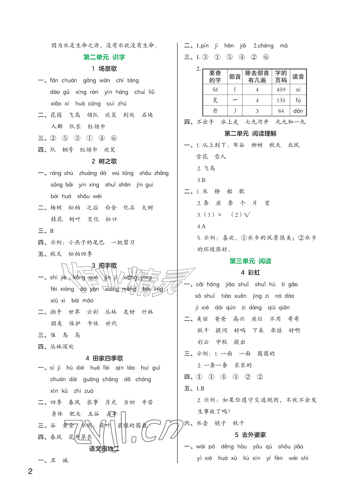 2026年专项组合训练二年级语文上册人教版&nbsp;参考答案第2页