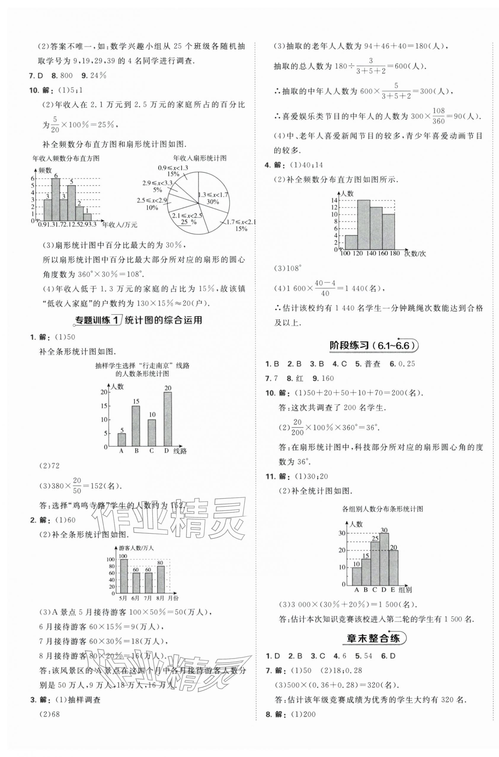 2026年点拨训练八年级数学下册苏科版&nbsp;第4页