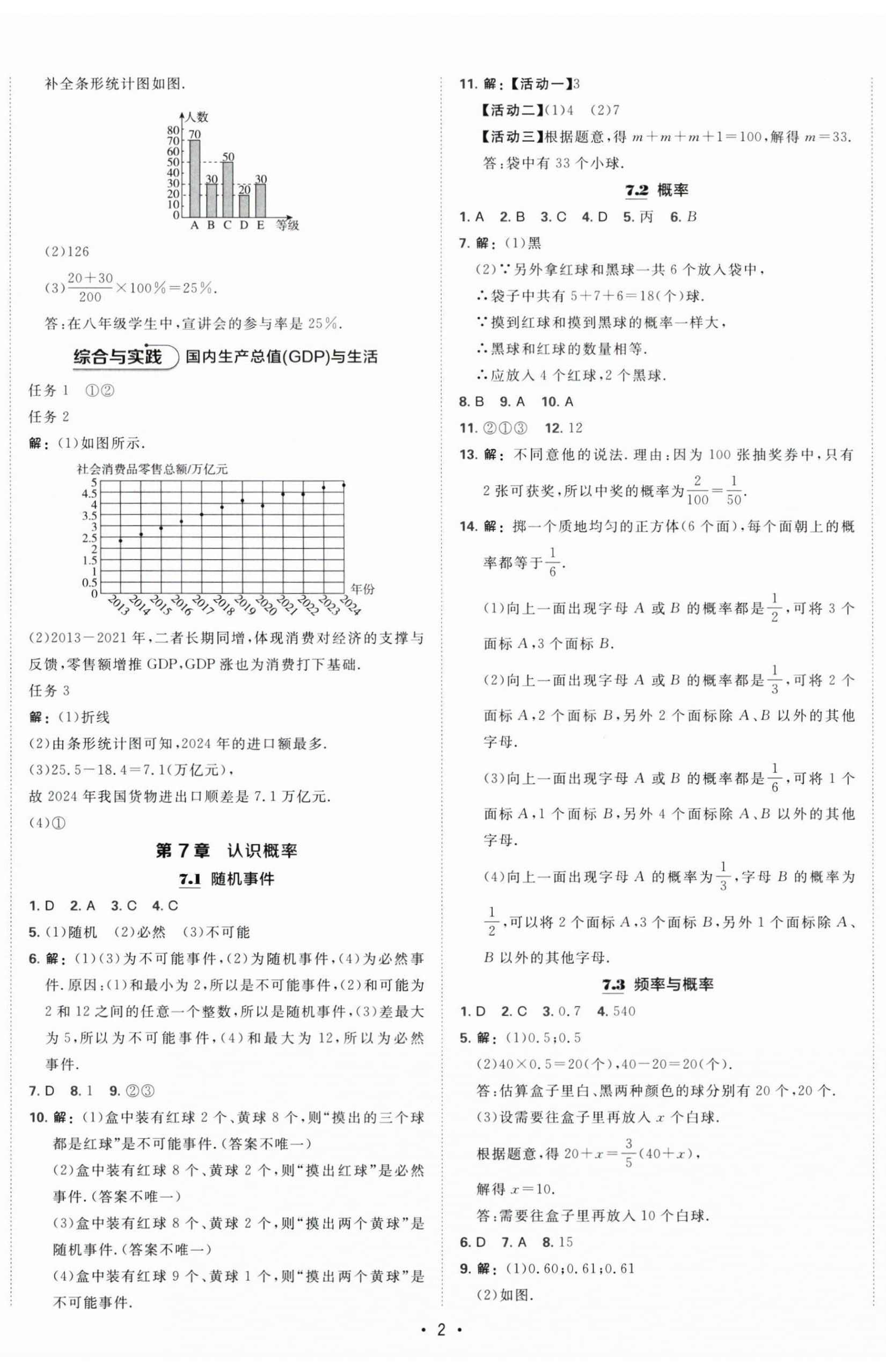 2026年点拨训练八年级数学下册苏科版&nbsp;第5页