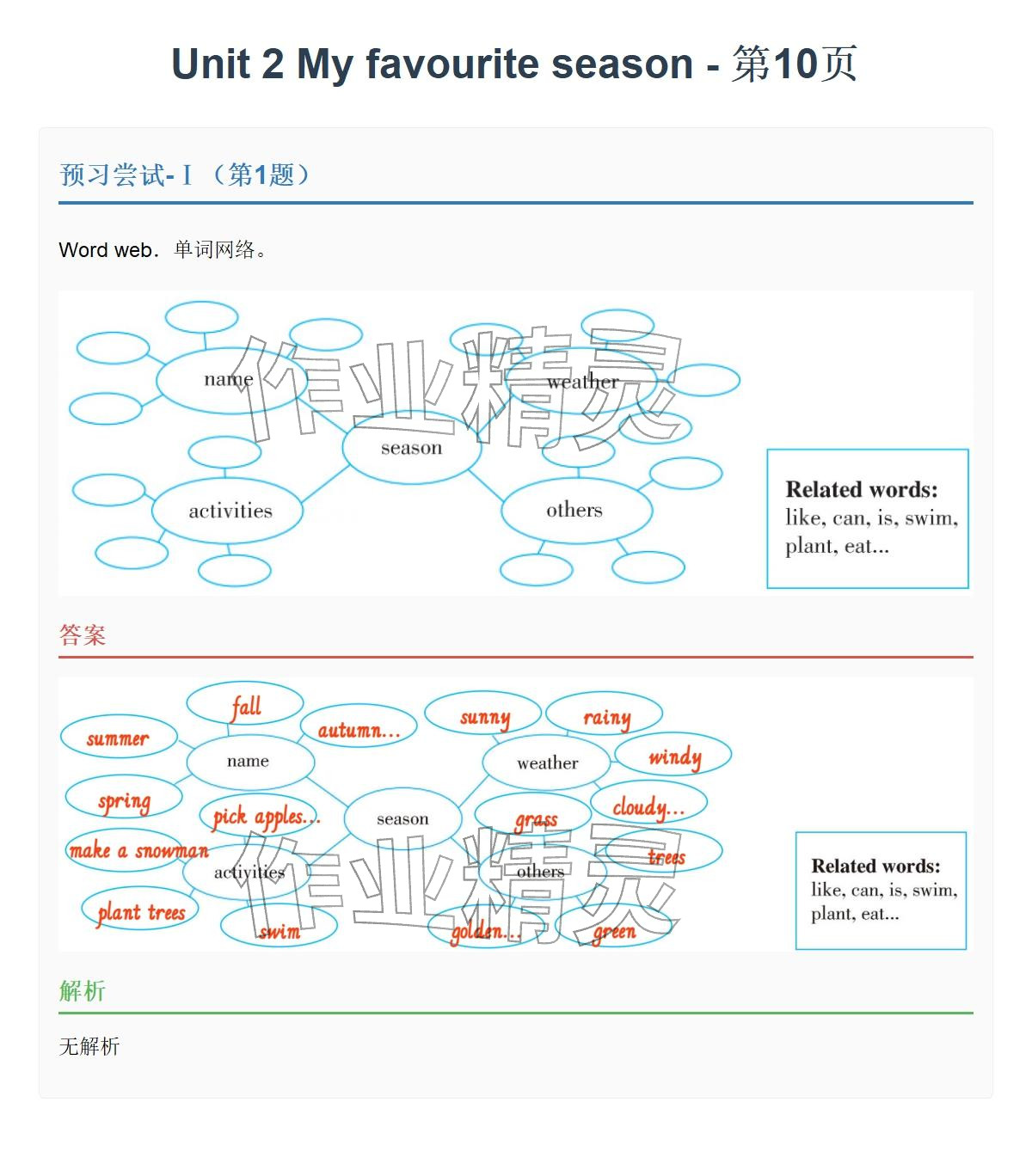 2026年同步实践评价课程基础训练五年级英语下册人教版&nbsp;参考答案第18页