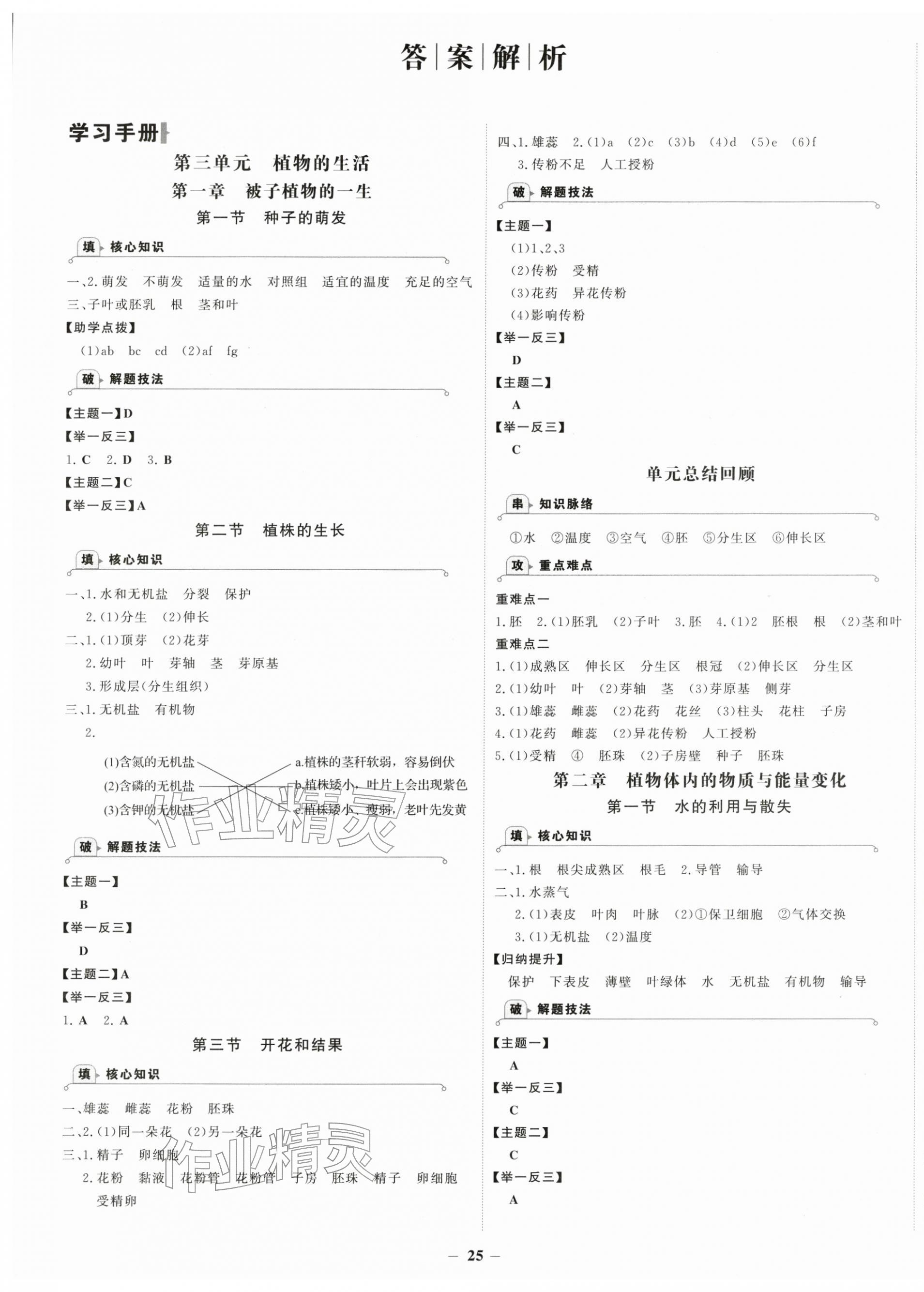 2026年世纪金榜金榜学案七年级生物下册人教版&nbsp;第1页