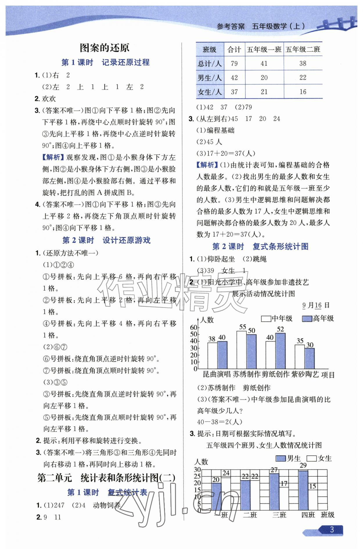 2026年教材全练五年级数学上册苏教版&nbsp;参考答案第3页