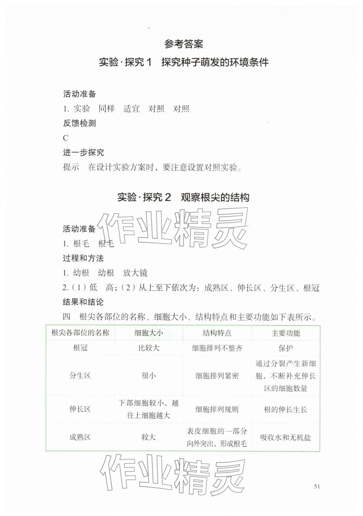 2026年探究实践报告册七年级生物下册人教版&nbsp;第1页