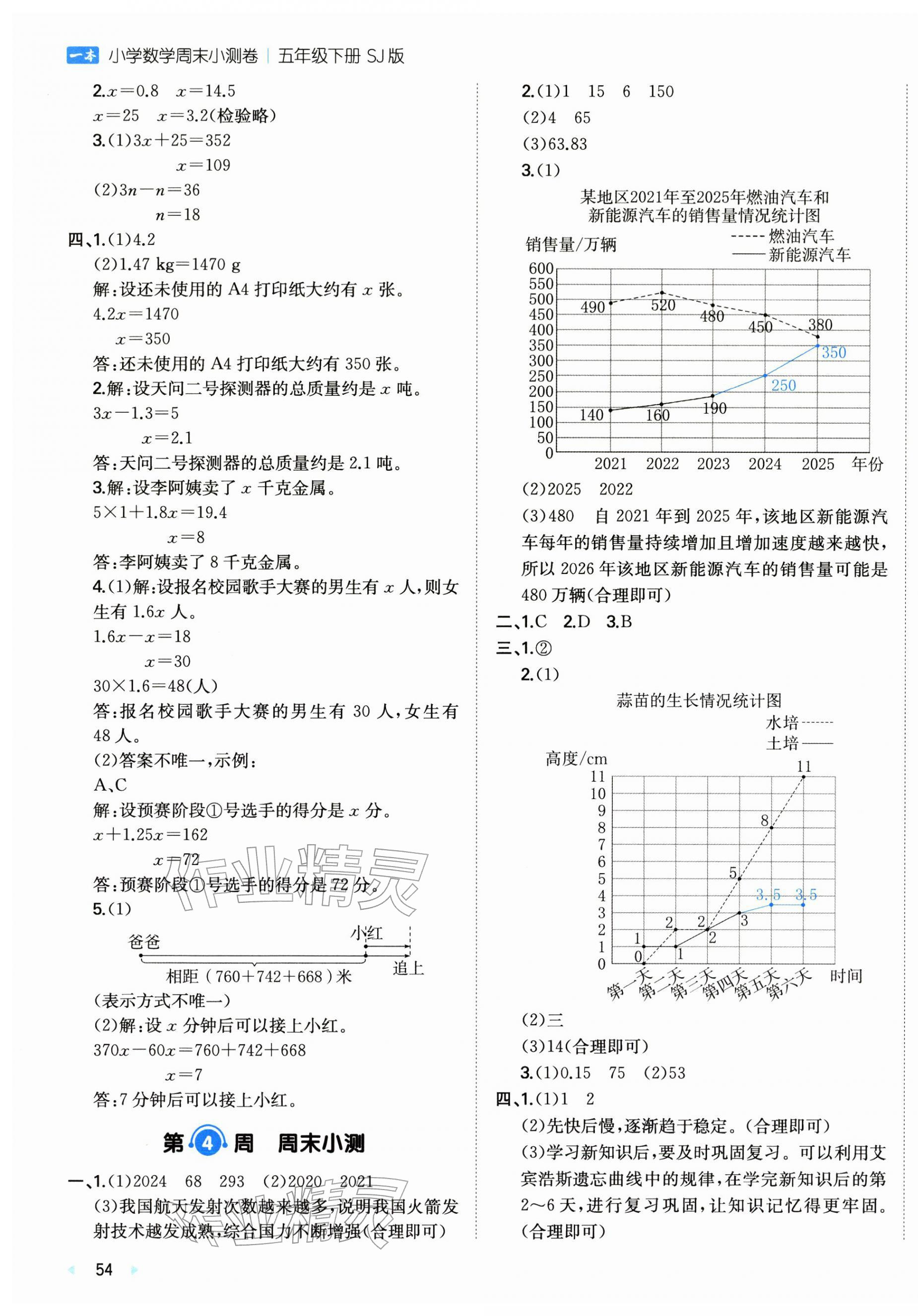 2026年一本周末小测卷五年级数学下册苏教版&nbsp;第3页