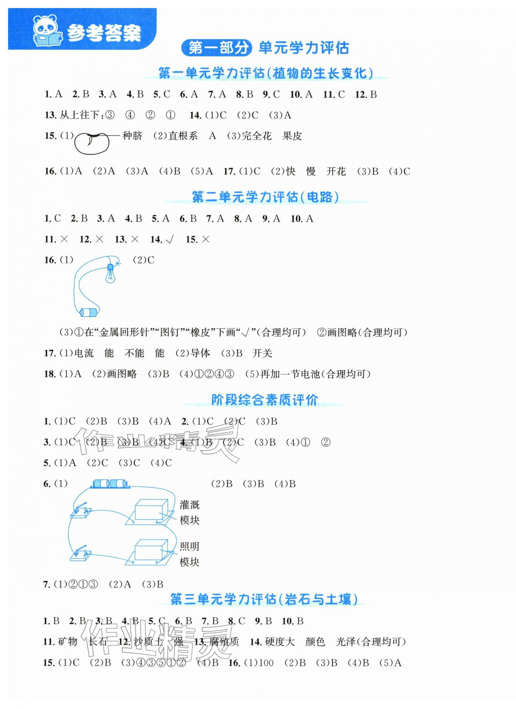 2026年奔跑吧全程领航卷四年级科学下册教科版&nbsp;第1页