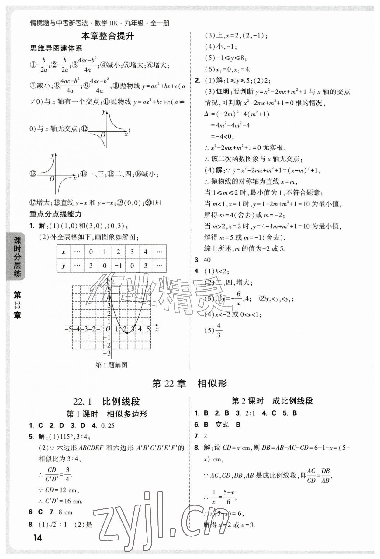 2026年万唯中考情境题九年级数学全一册沪科版&nbsp;第14页