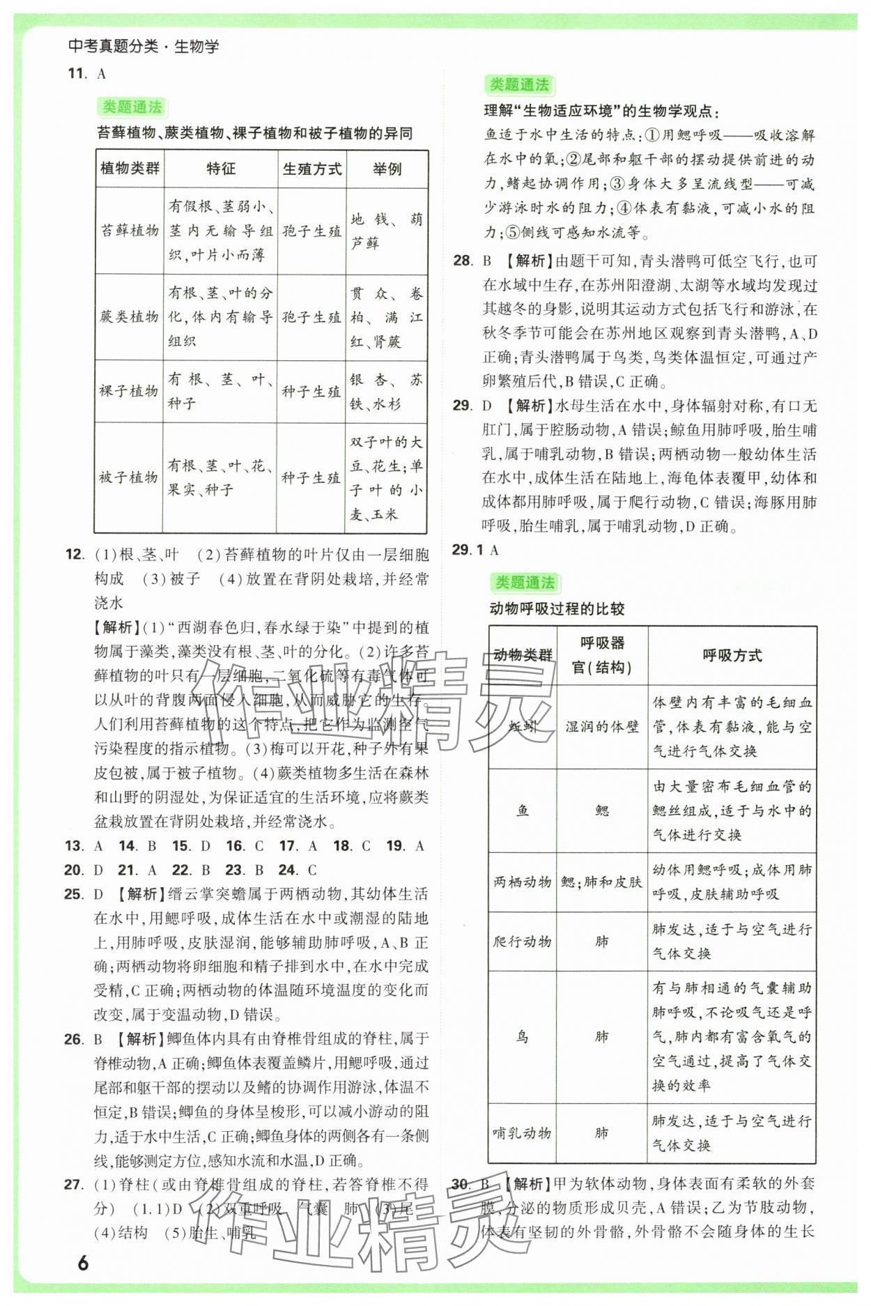 2025年万唯中考真题分类中考生物&nbsp;第6页