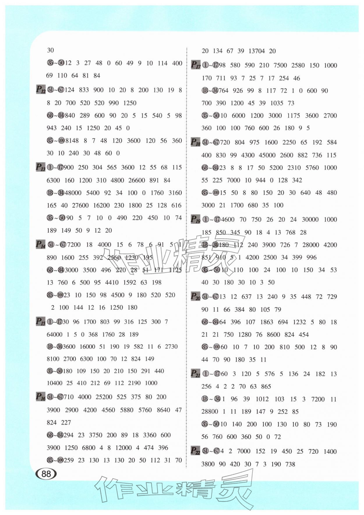 2026年全横式每天100道口算题卡四年级下册&nbsp;第2页