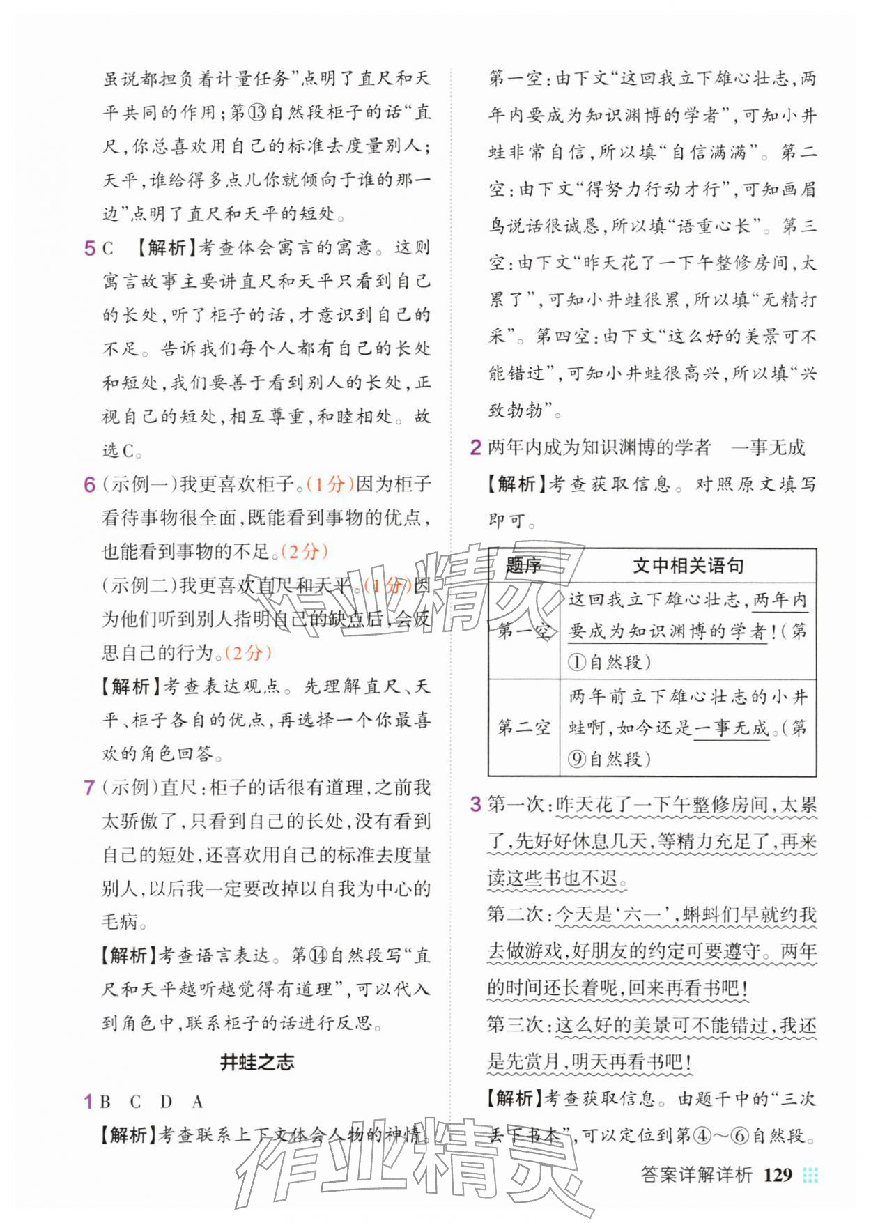 2026年绿卡小学同步阅读三年级语文下册人教版&nbsp;参考答案第7页