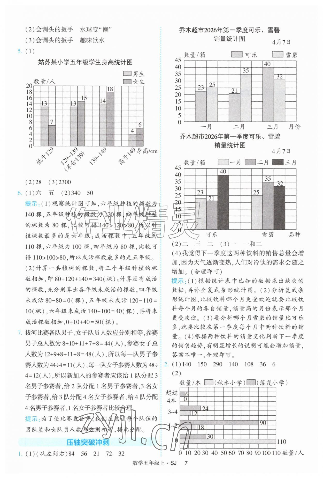 2026年经纶学典提高班五年级数学上册苏教版&nbsp;参考答案第7页