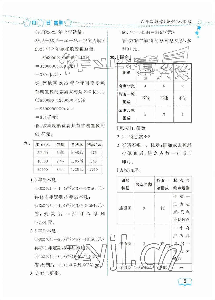 2026年阳光假日暑假六年级数学人教版&nbsp;参考答案第3页