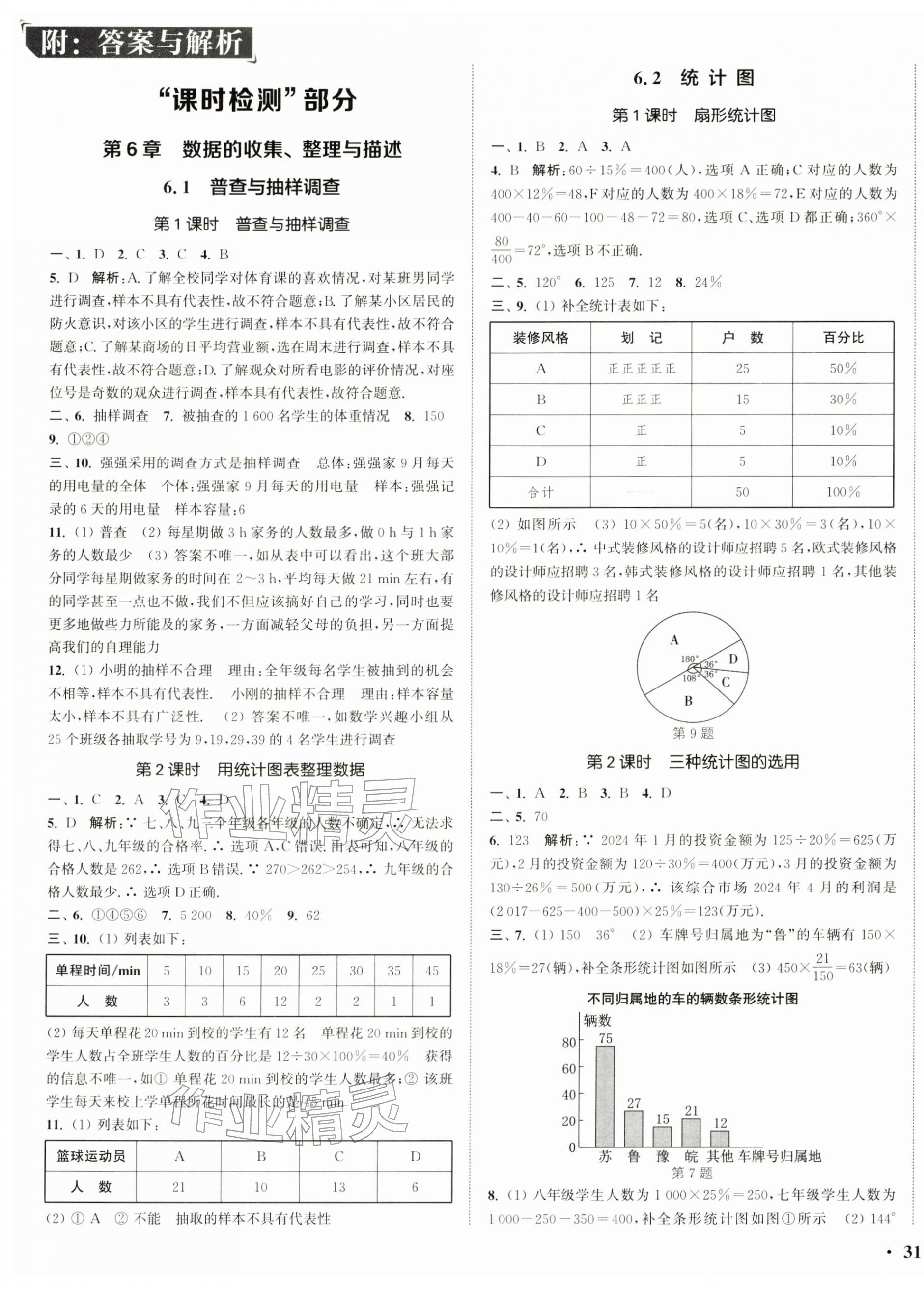 2026年通城学典活页检测八年级数学下册苏科版&nbsp;第1页