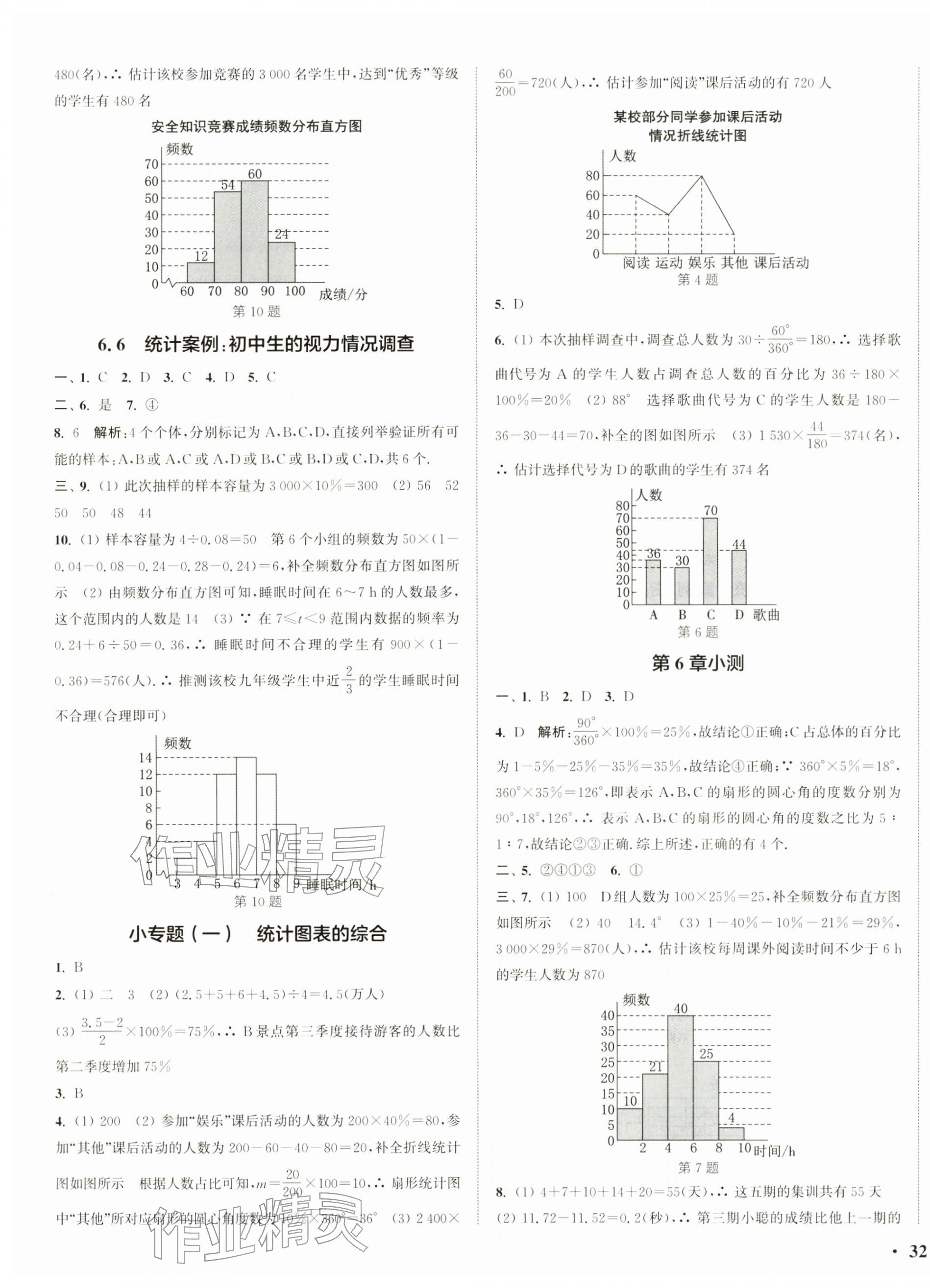 2026年通城学典活页检测八年级数学下册苏科版&nbsp;第3页