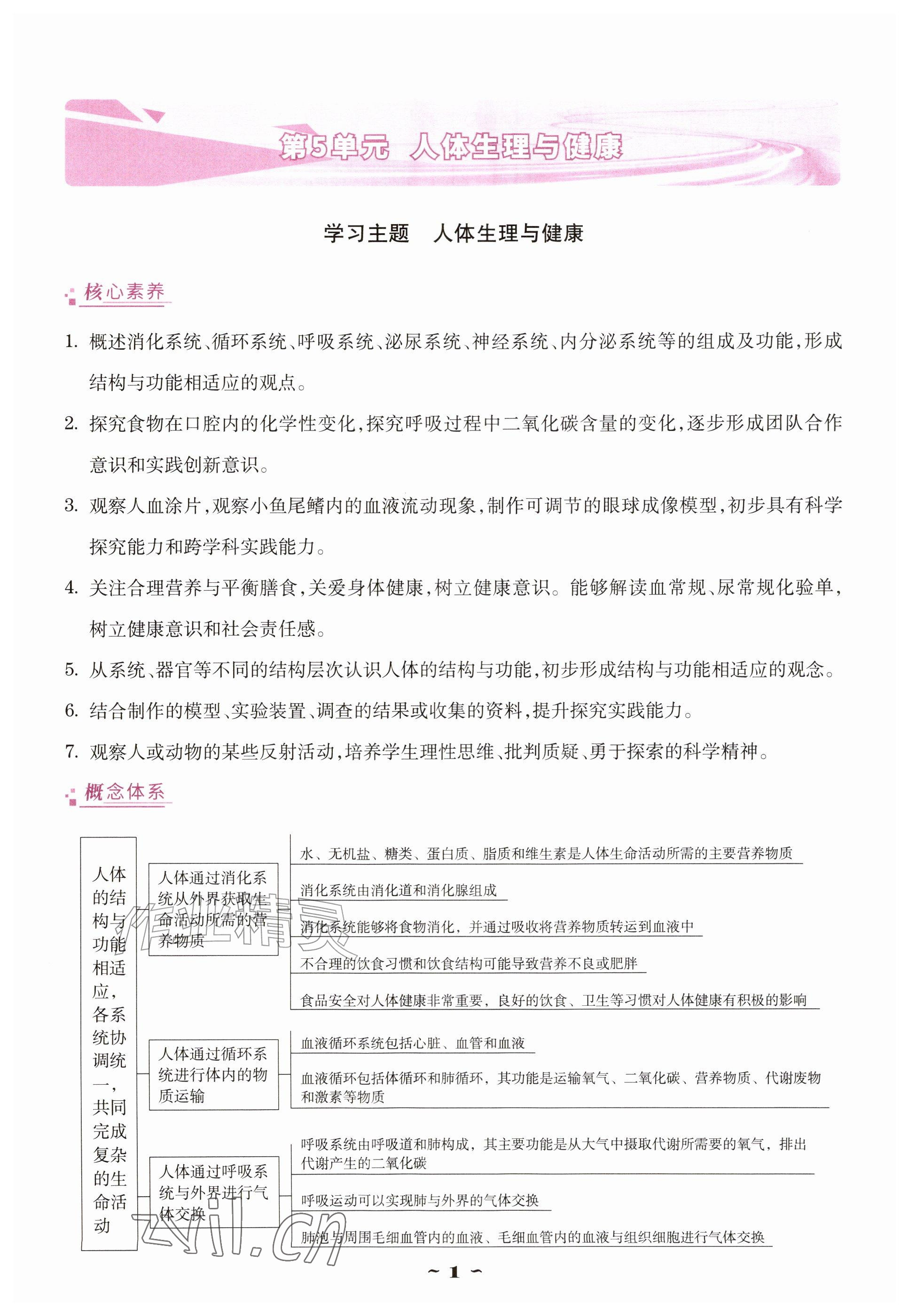 2026年优佳学案（云南）八年级生物上册苏教版&nbsp;参考答案第1页