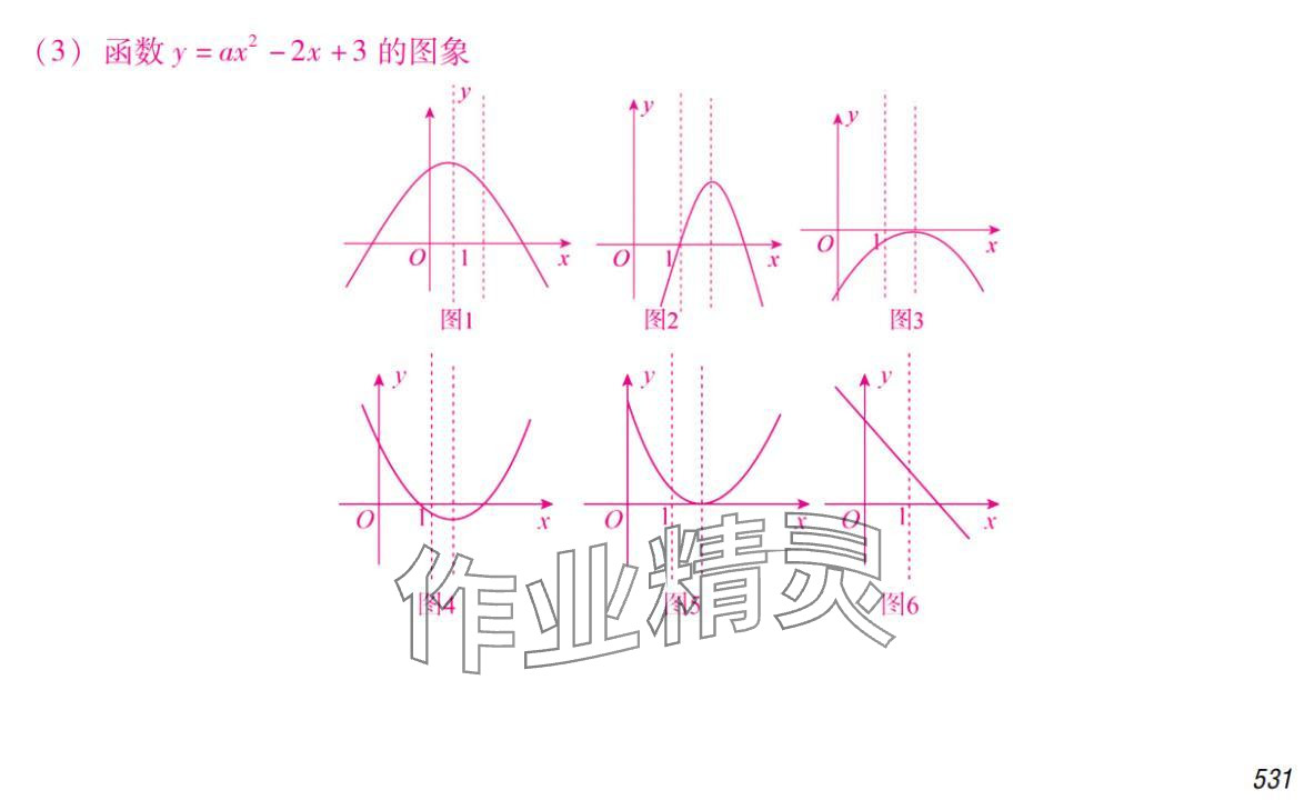 2024年激智数学中考&nbsp;参考答案第47页