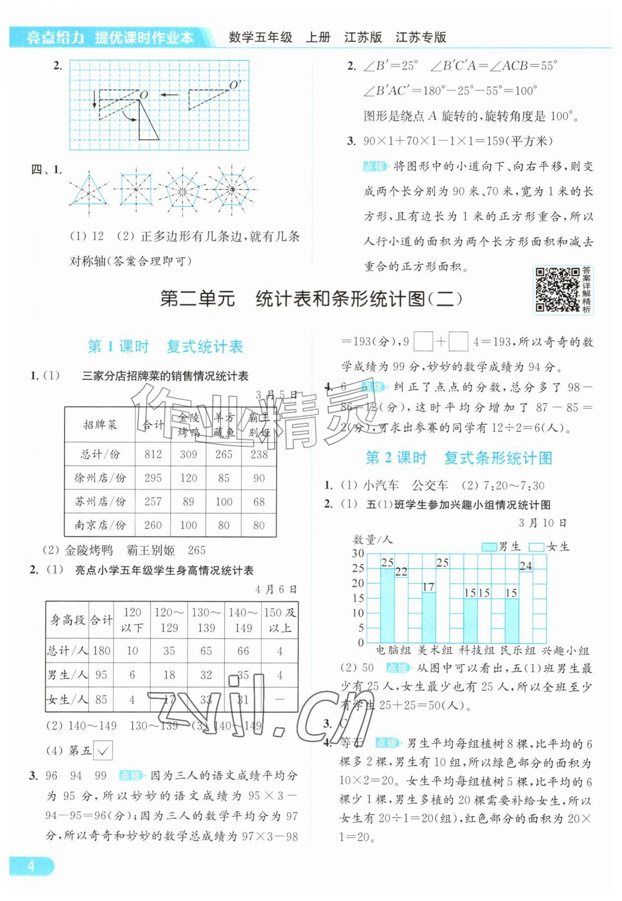 2026年亮点给力提优课时作业本五年级数学上册苏教版江苏专版&nbsp;参考答案第4页