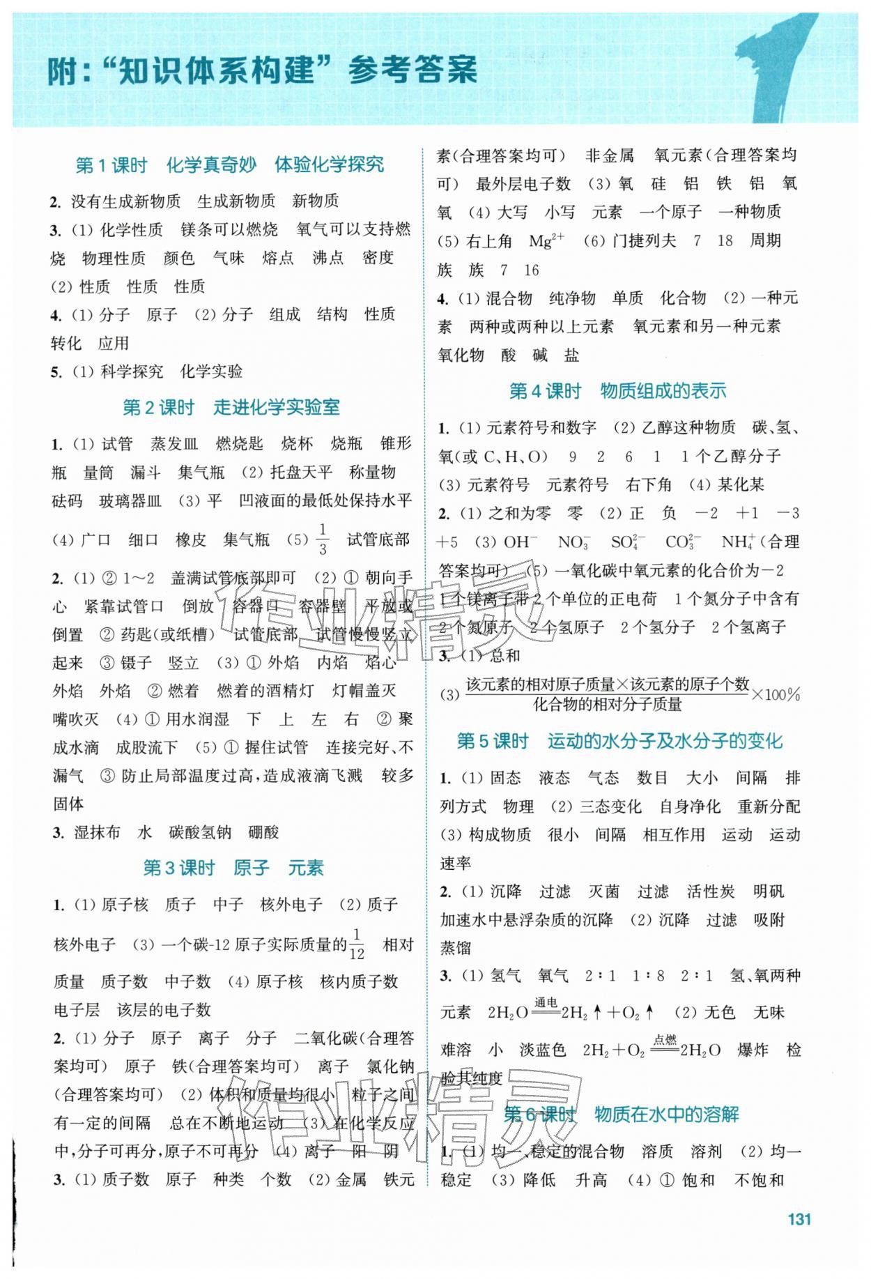 2026年通城1典中考复习方略化学鲁教版&nbsp;参考答案第1页
