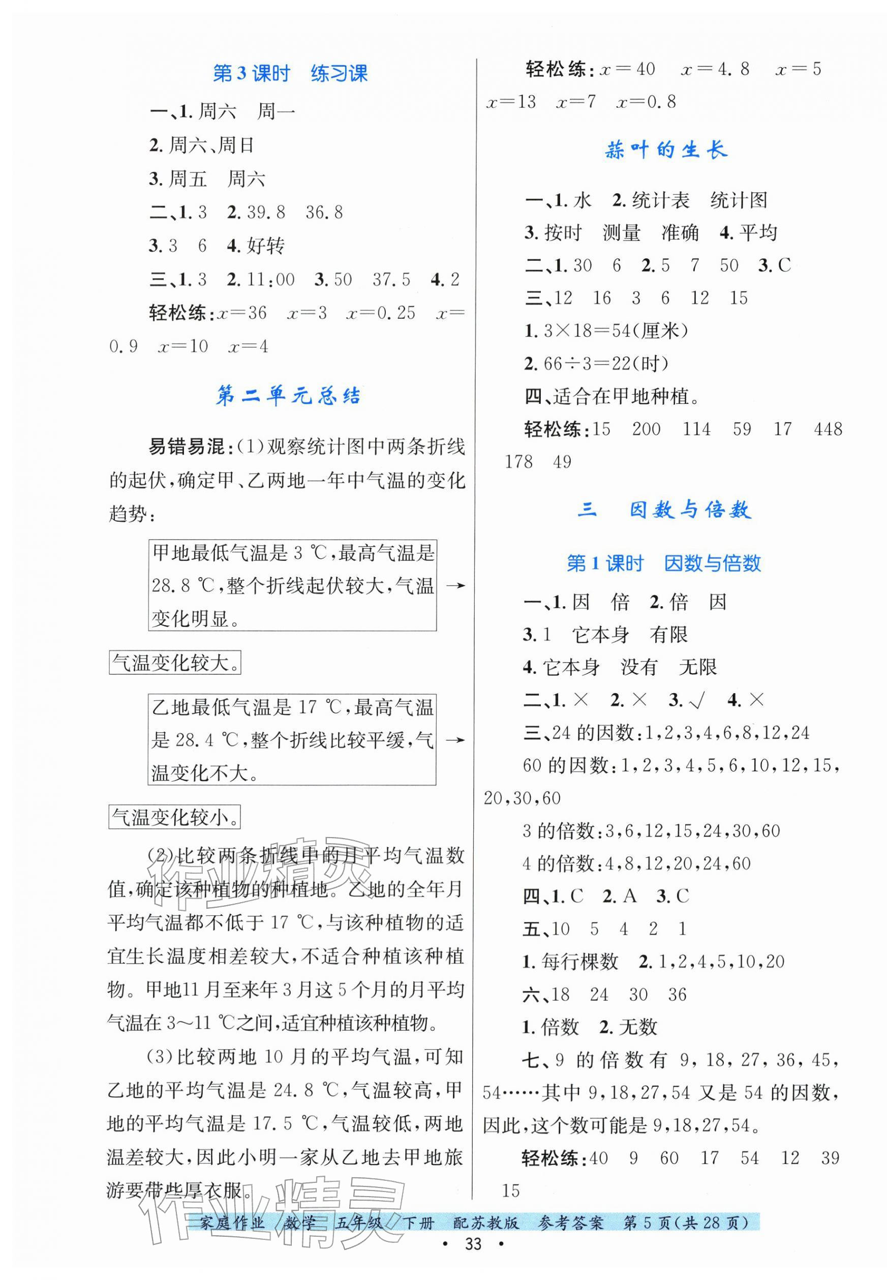 2026年家庭作业五年级数学下册苏教版&nbsp;第5页