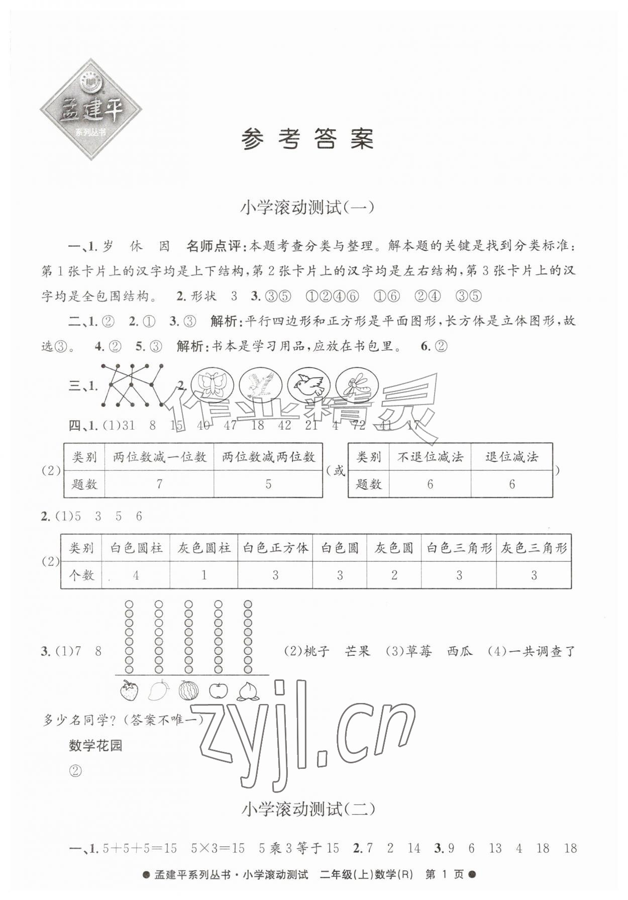 2026年孟建平小学滚动测试二年级数学上册人教版&nbsp;第1页