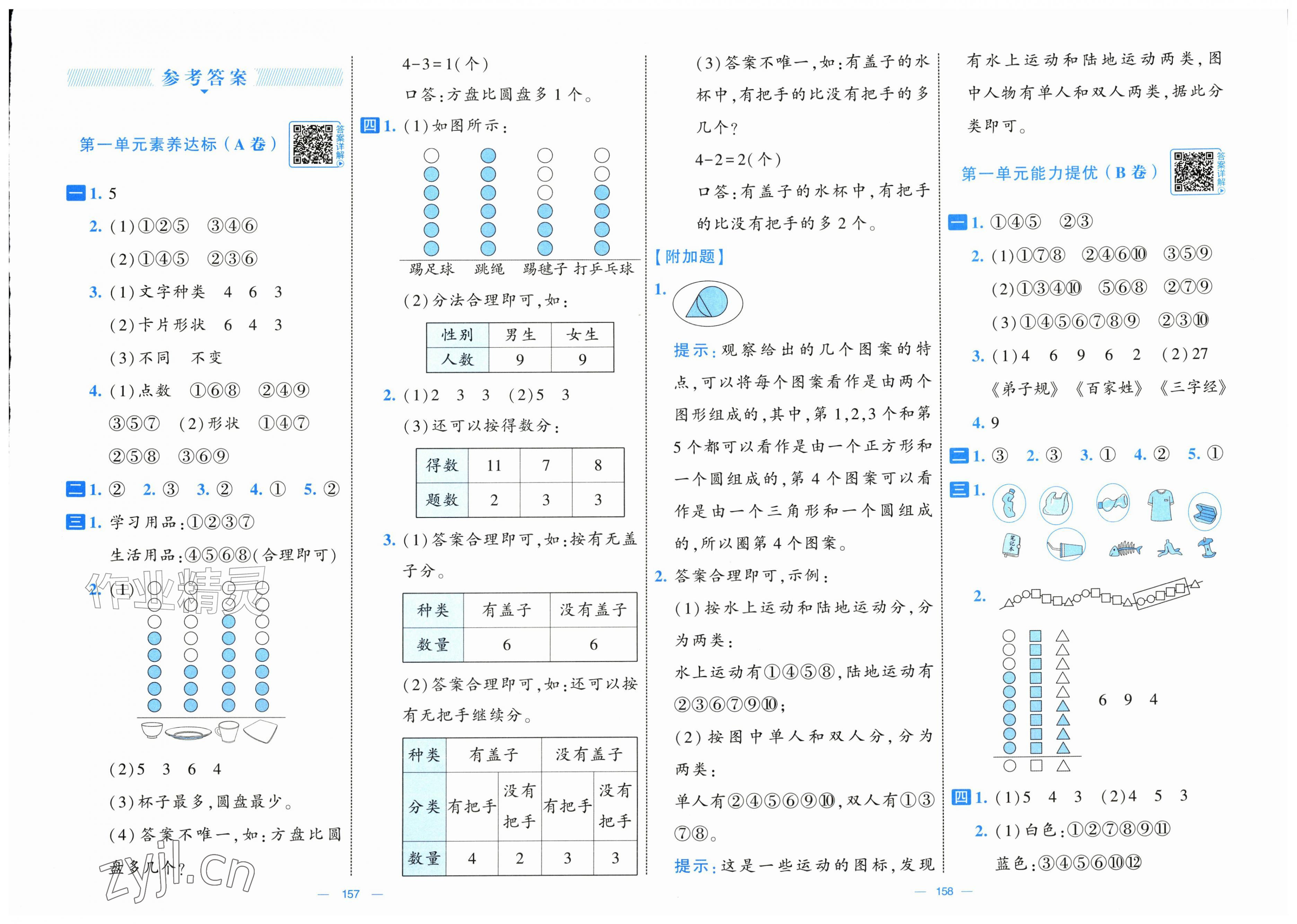 2026年学霸提优大试卷二年级数学上册人教版&nbsp;第1页