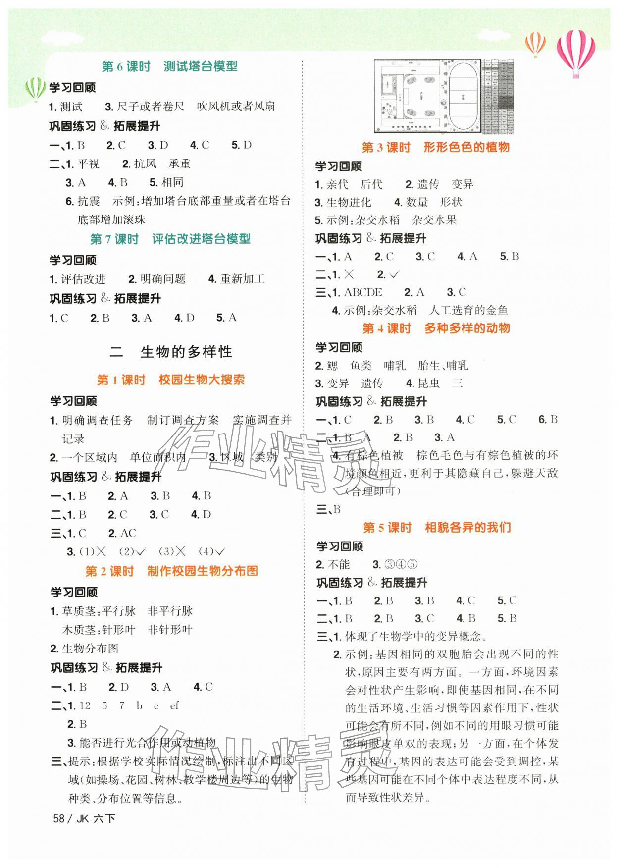 2026年阳光同学课时优化作业六年级科学下册教科版&nbsp;第2页