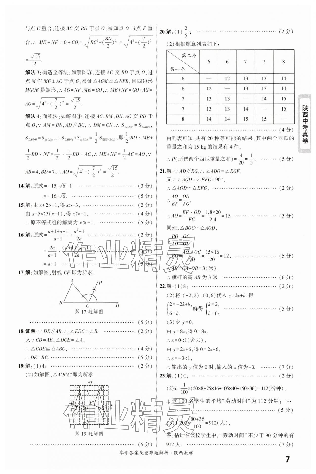 2025年一战成名中考真题与拓展训练数学版陕西专版&nbsp;参考答案第7页