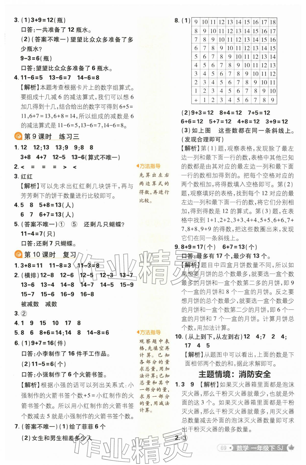 2026年小学必刷题一年级数学下册苏教版&nbsp;参考答案第3页