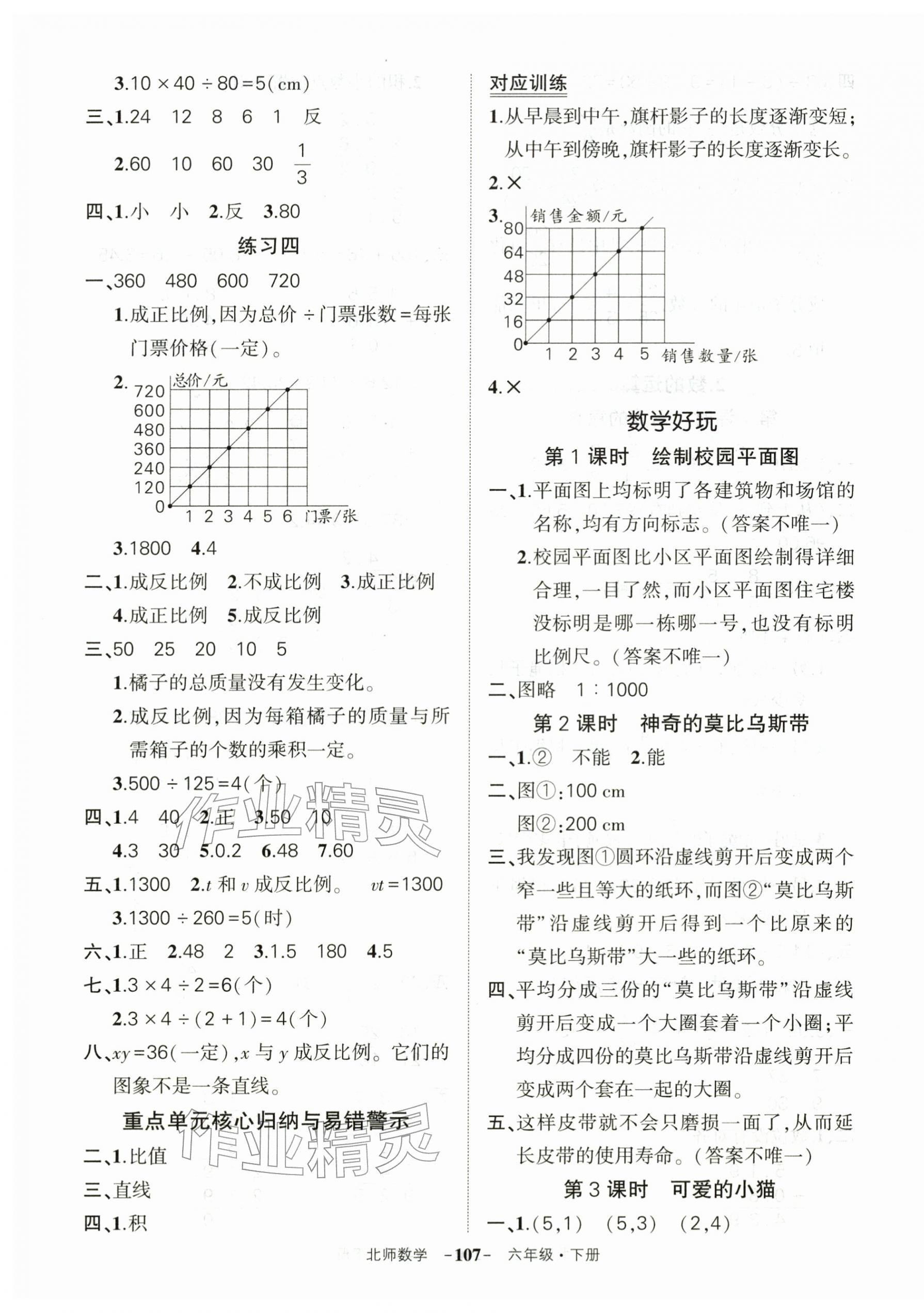 2026年状元成才路创优作业100分六年级数学下册北师大版&nbsp;第9页