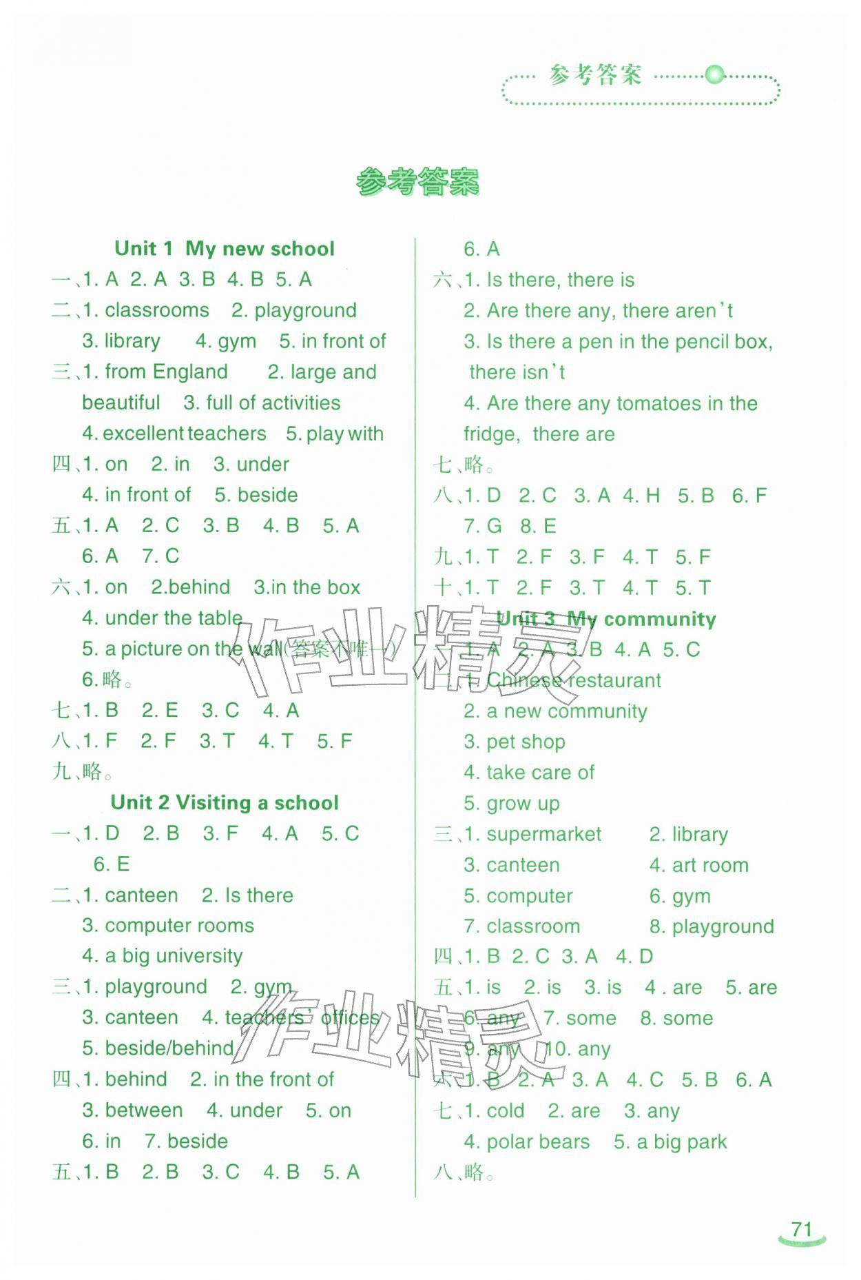 2026年自主学英语五年级英语下册辽师大版&nbsp;第1页